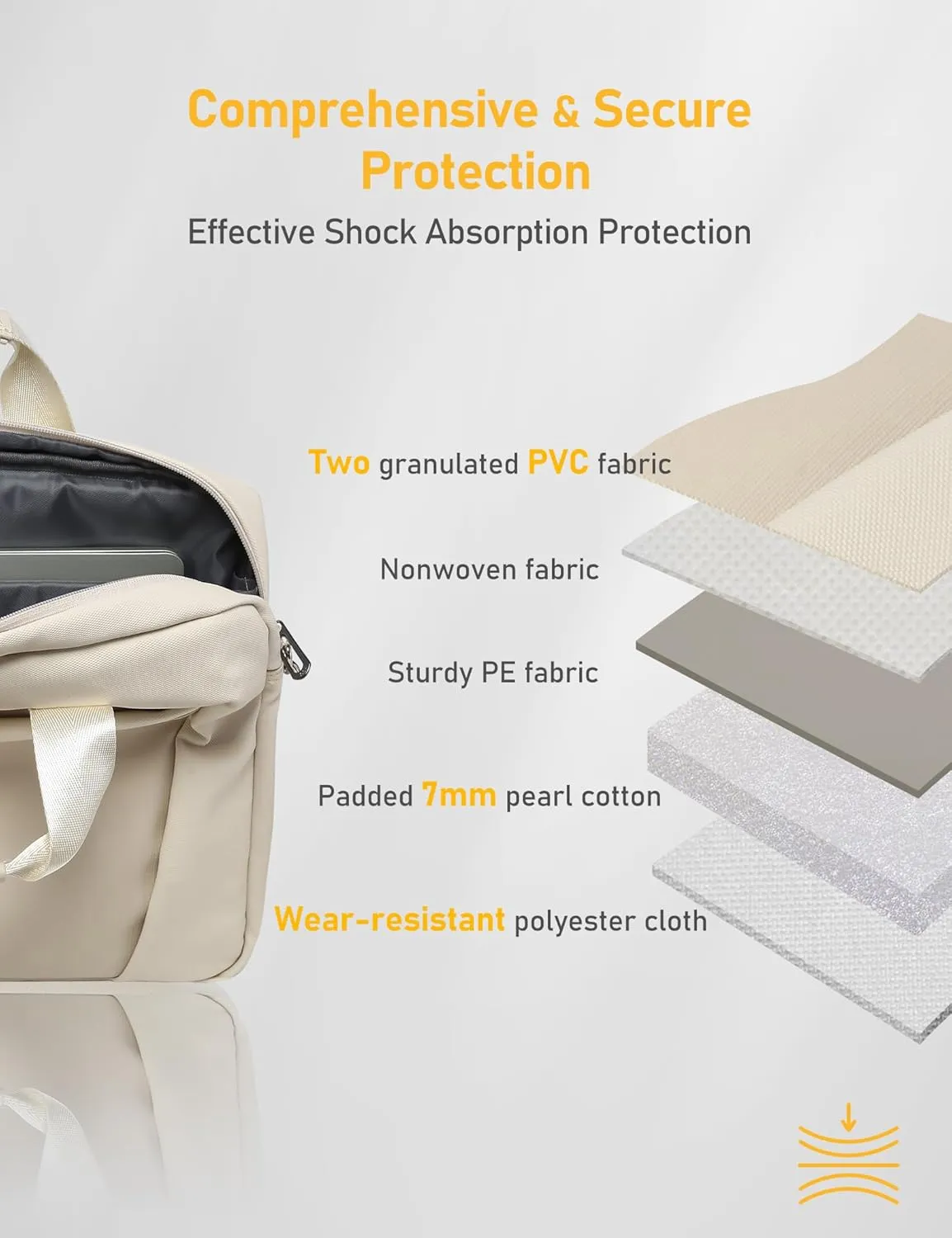 13-14 Inch Granulated Shoulder Portable Laptop Bag, Compatible with MacBook Pro 14 M4/M3/M2/M1, ASUS Chromebook Flip CX1, HP 14" Laptop, Crossbody Laptop Bag, Pearl White & Cream Pink