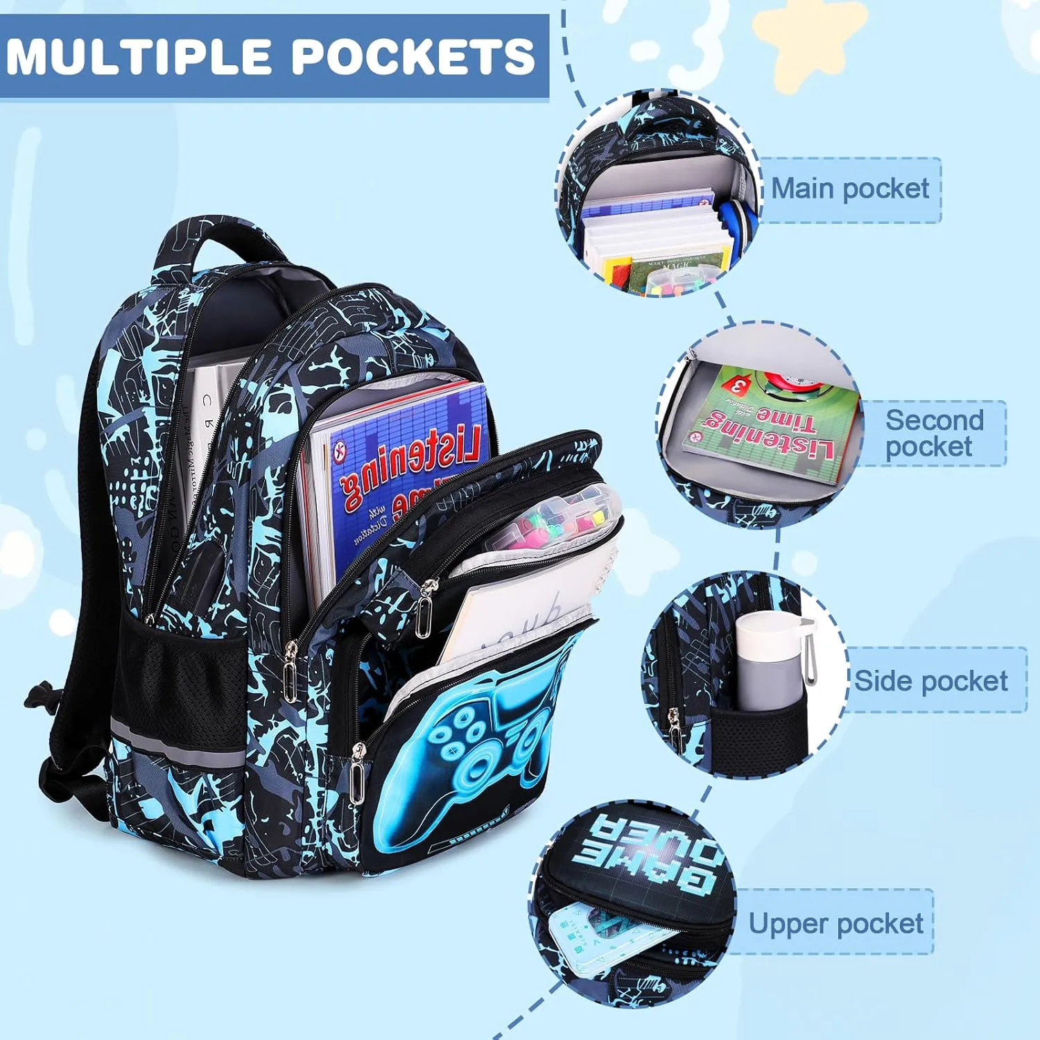 Bevalsa Backpack for Boys, School Bags for Kids, Bookbag for Boys Girls Children Teens Backpacks for Elementary Middle High school Student, Bookbag and Lunch Bag Set with USB Charging Port (Luminous)