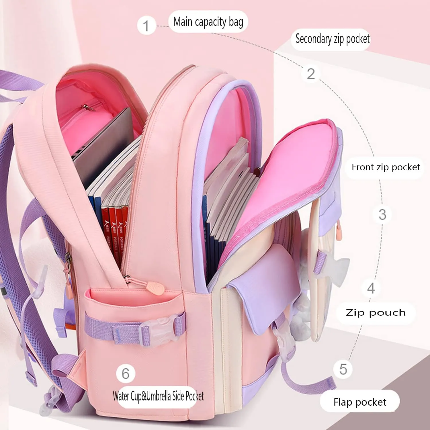 Bunny Backpack for Girls Cute Backpack Kawaii School Bookbag for Kindergarten Preschool Elementary