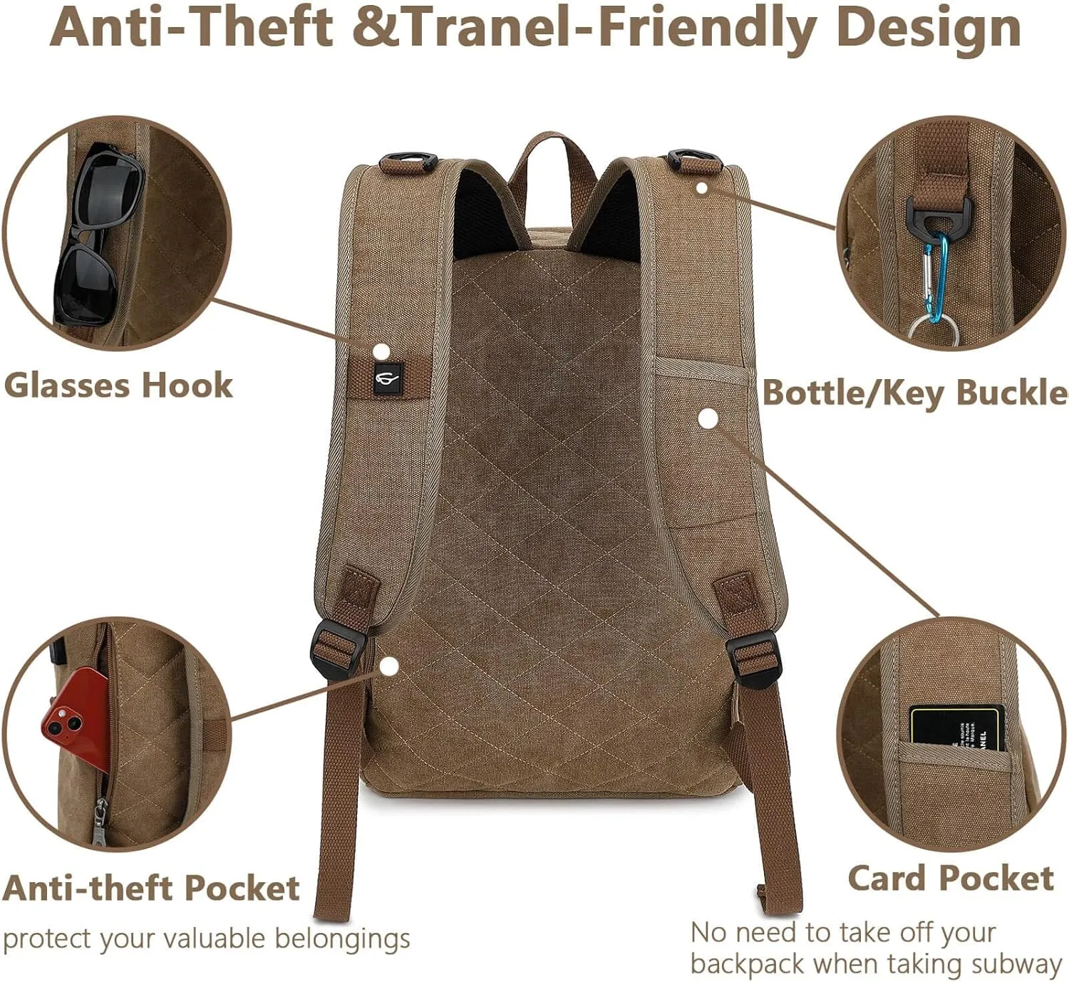 Canvas Laptop Backpack, Waterproof School Backpack With USB Charging College