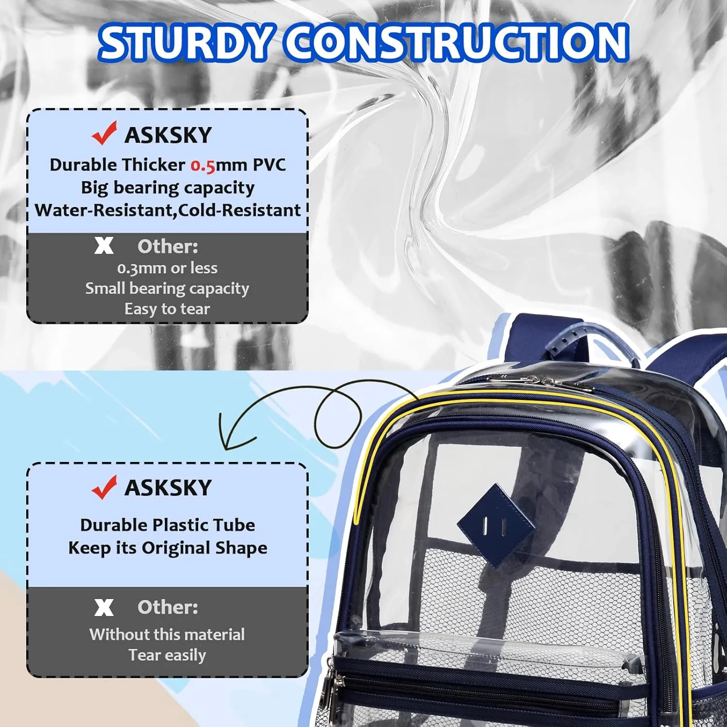 Clear Backpack for School, Thriple Compartments Heavy Duty Clear Bookbag PVC Transparent Backpack See Through Back pack for Boys Girls Women Men for Stadium Events College Work,Navy Blue