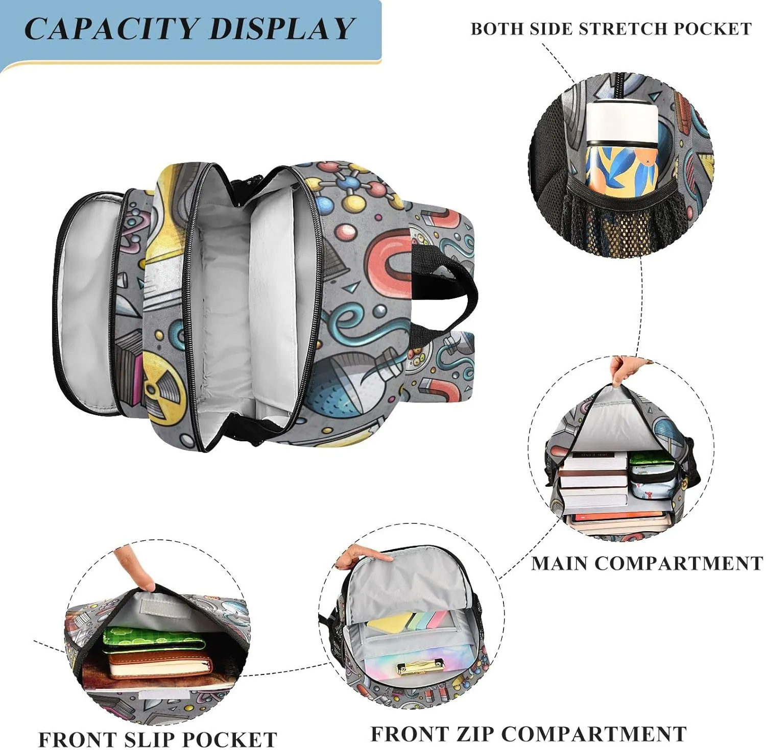 Educational Science Cartoon Cute Backpack School Bag Lightweight Laptop Backpack Student Travel Daypack with Reflective Stripes