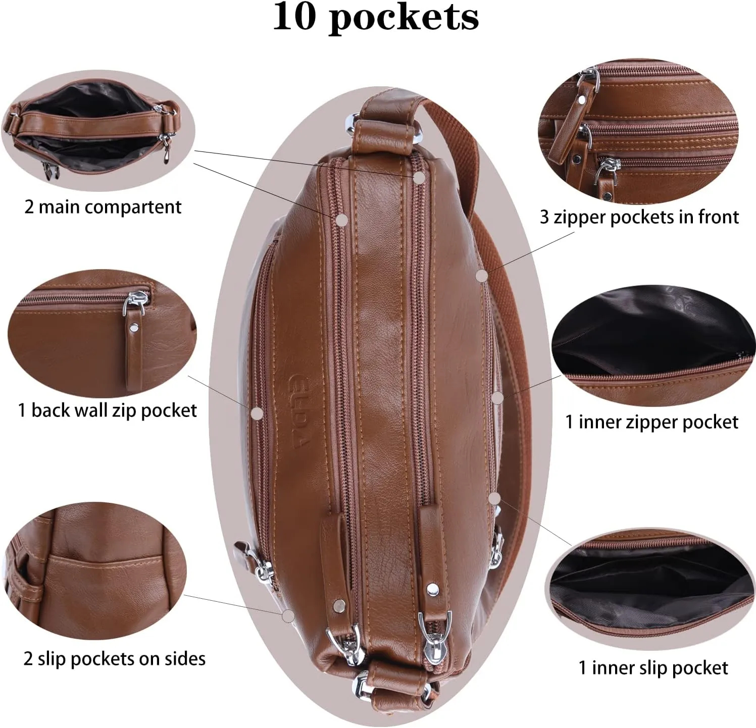 ELDA 10 Pockets Crossbody Purses for Women Medium Pocketbooks Lightweight Ladies Satchel Bag Multi Pocket Shoulder Handbag