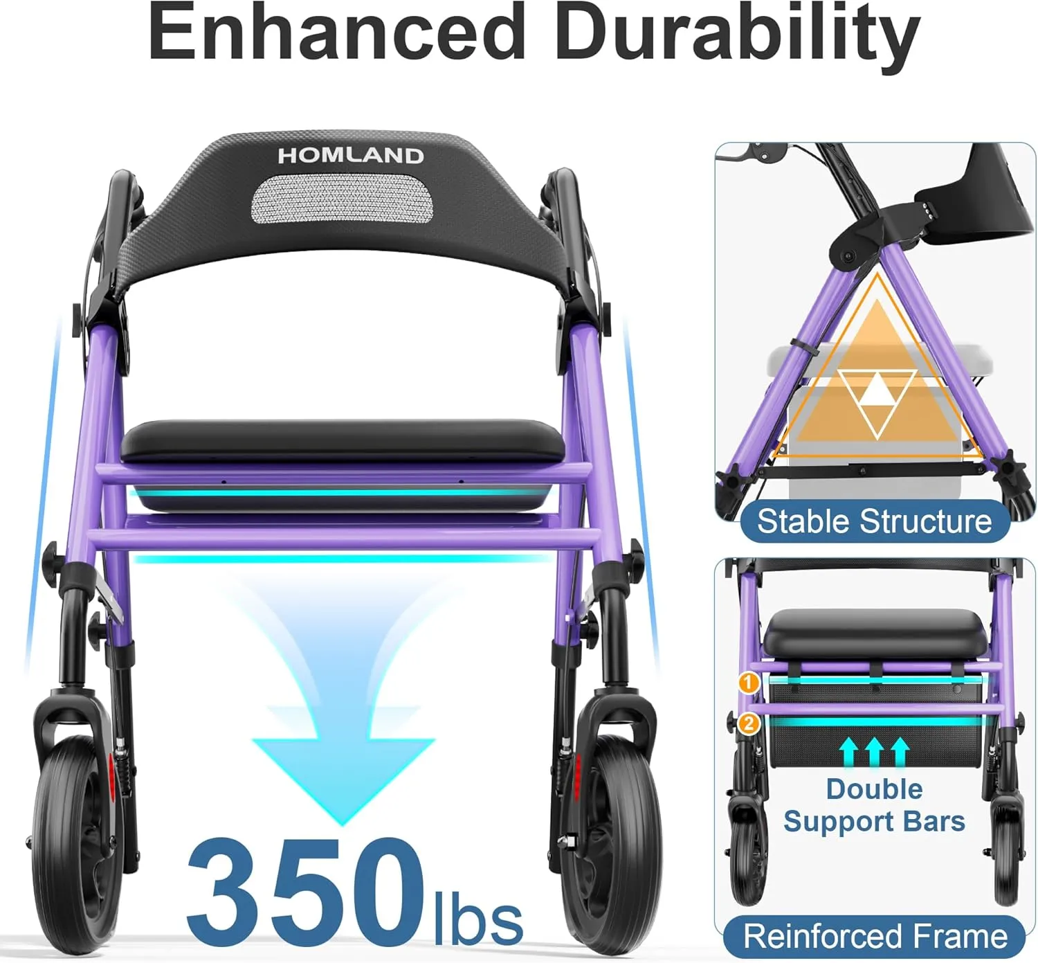 Foldable Rollator Walkers with Seat for Seniors, 8'' Big Wheels, 350 lb. Weight Capacity, Adjustable Handles and Seat Height, Lightweight Rolling Walker, Purple