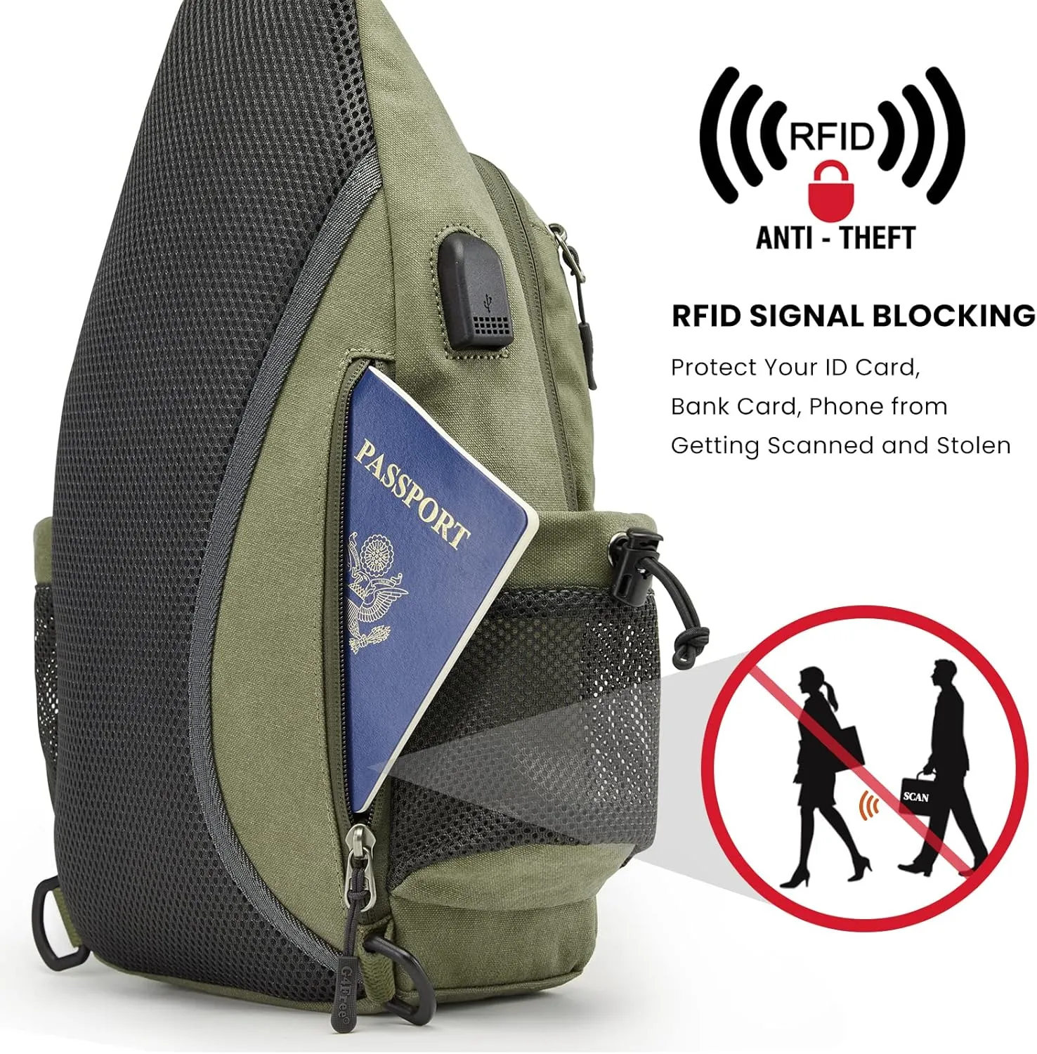 G4Free Canvas Sling Bag Crossbody Backpack with USB Charging Port & RFID Blocking, Hiking Daypack Chest Bag for Women Men