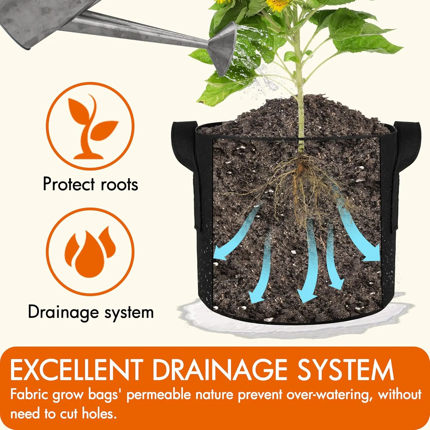 Gardzen 20-Pack 10 Gallon Grow Bags, Aeration Fabric Pots with Handles, Pot for Plants