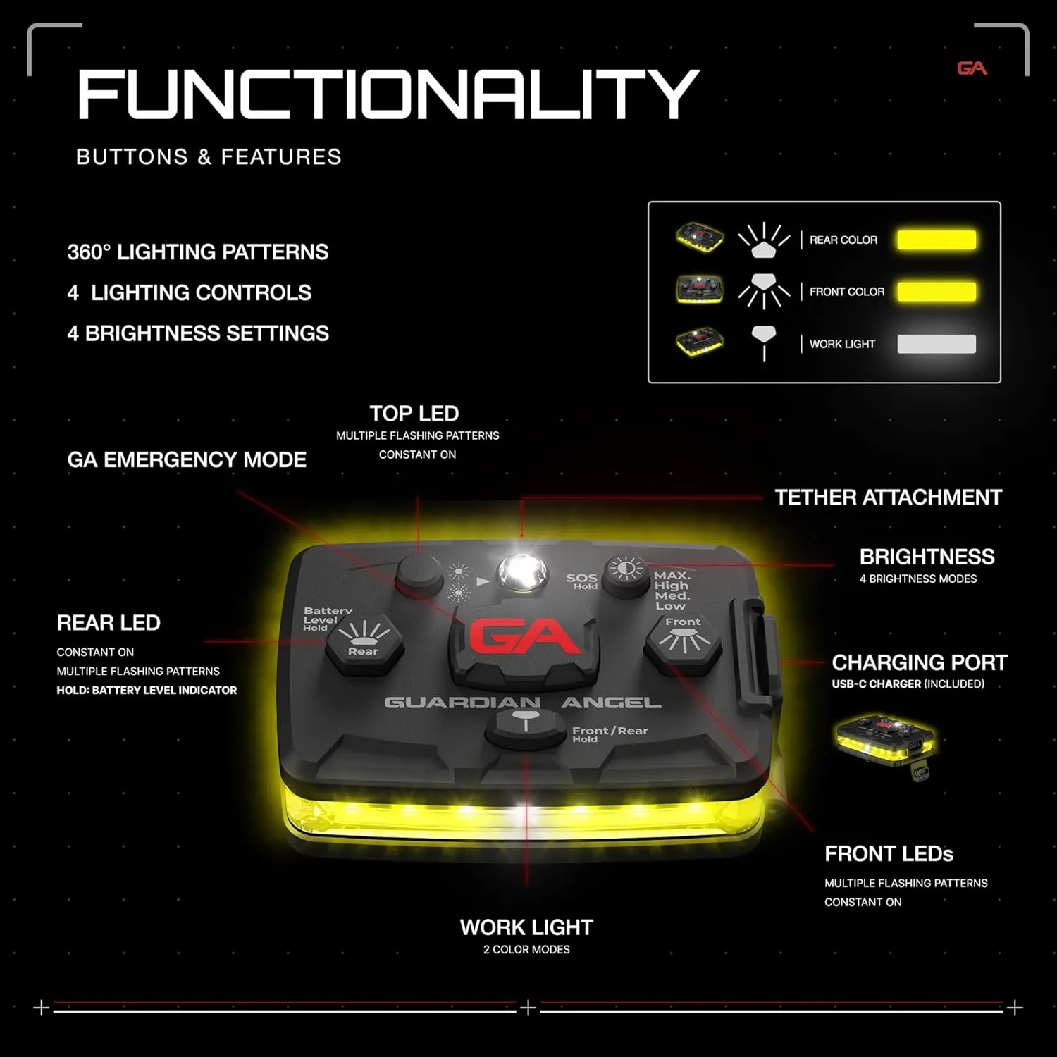 Guardian Angel Elite Series Safety Light, Beacon Device (Yellow Front & Yellow Rear) Rechargeable, Magnetic, Hands-Free Wearable & Mountable LED Light for Construction, Utility, Towing, & Rescue Ops