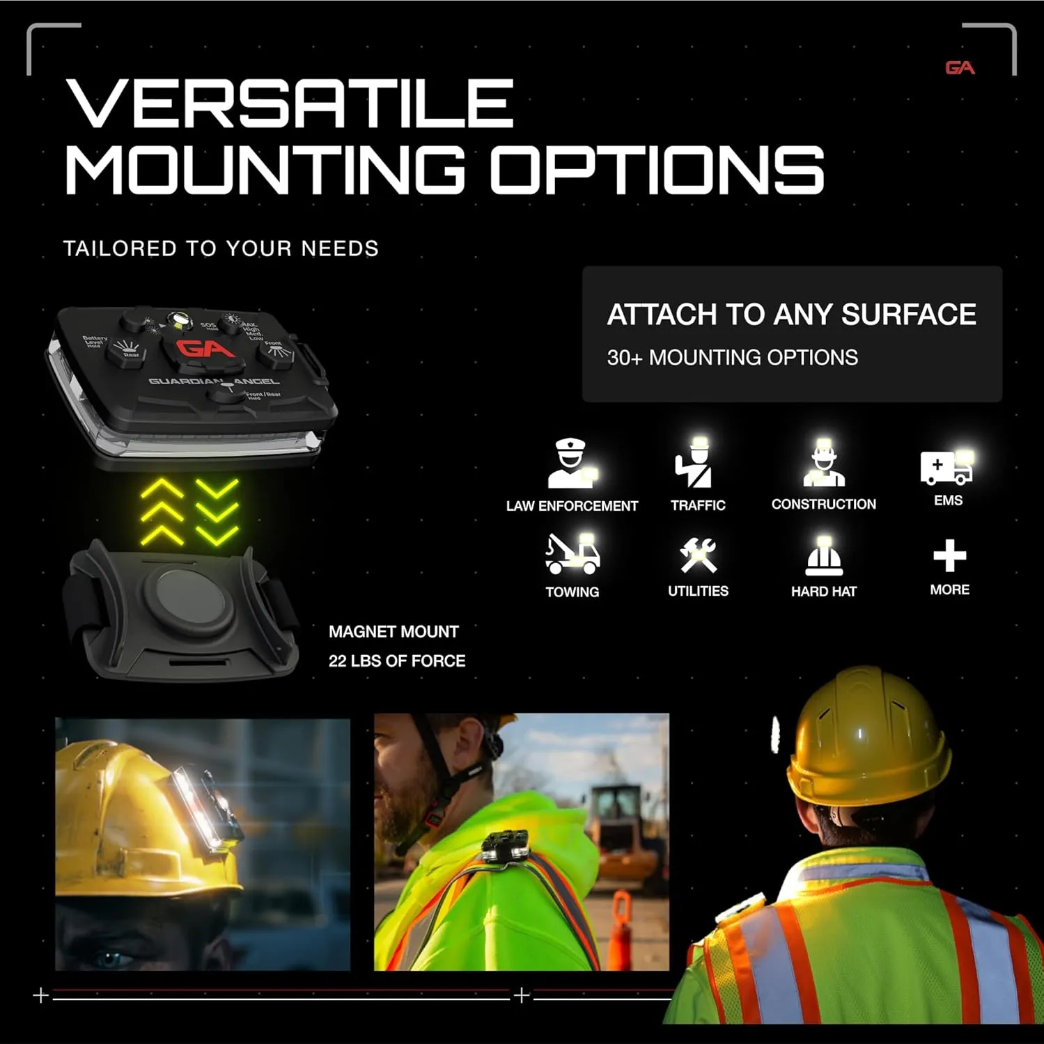 Guardian Angel Elite Series Safety Light (Orange/White/Red Front & Orange Rear) - Rechargeable, Magnetic, Hands-Free Wearable LED Light for Construction, Roadside, Utility, Towing, Hunting, PPE Safety