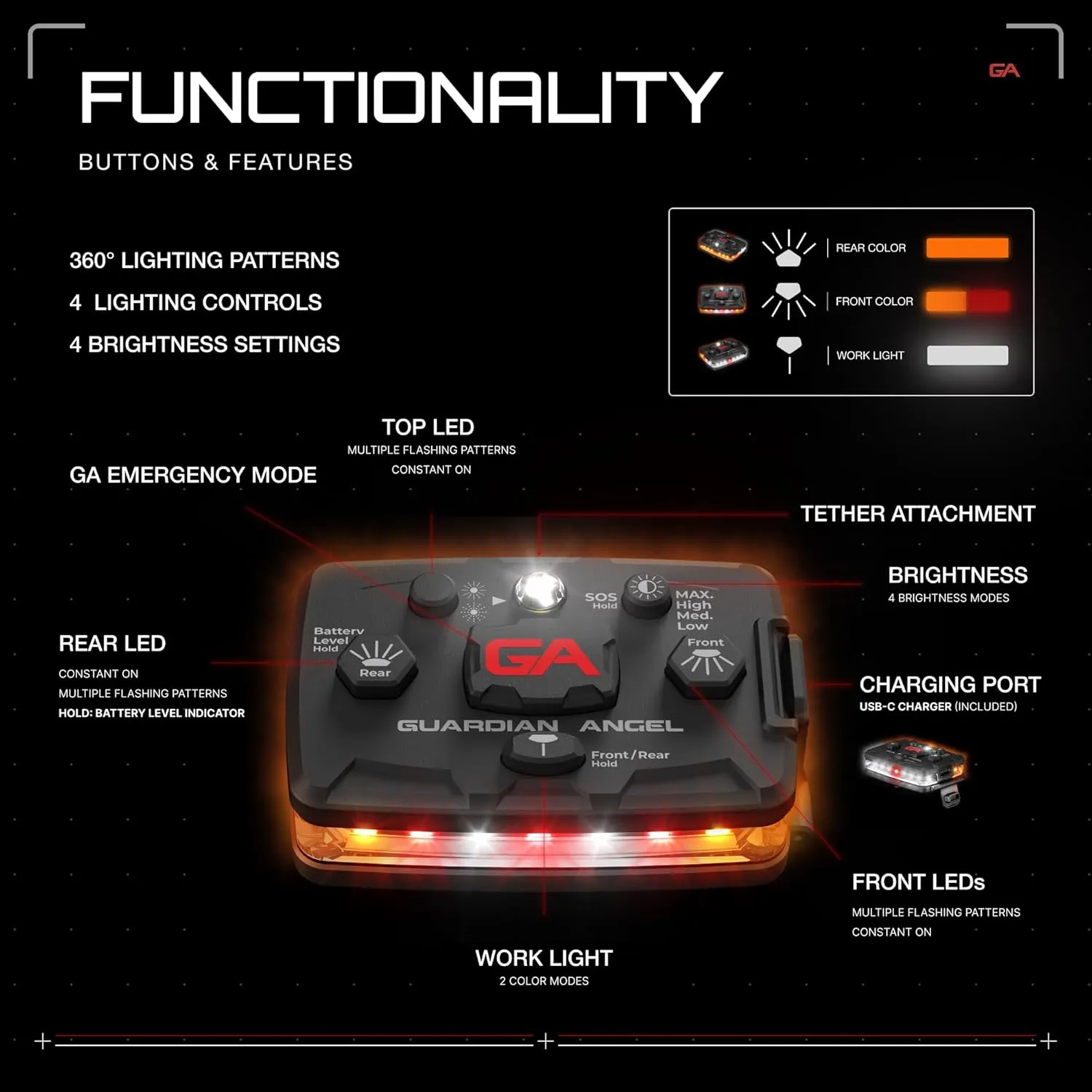 Guardian Angel Elite Series Safety Light (Orange/White/Red Front & Orange Rear) - Rechargeable, Magnetic, Hands-Free Wearable LED Light for Construction, Roadside, Utility, Towing, Hunting, PPE Safety
