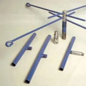 Handles