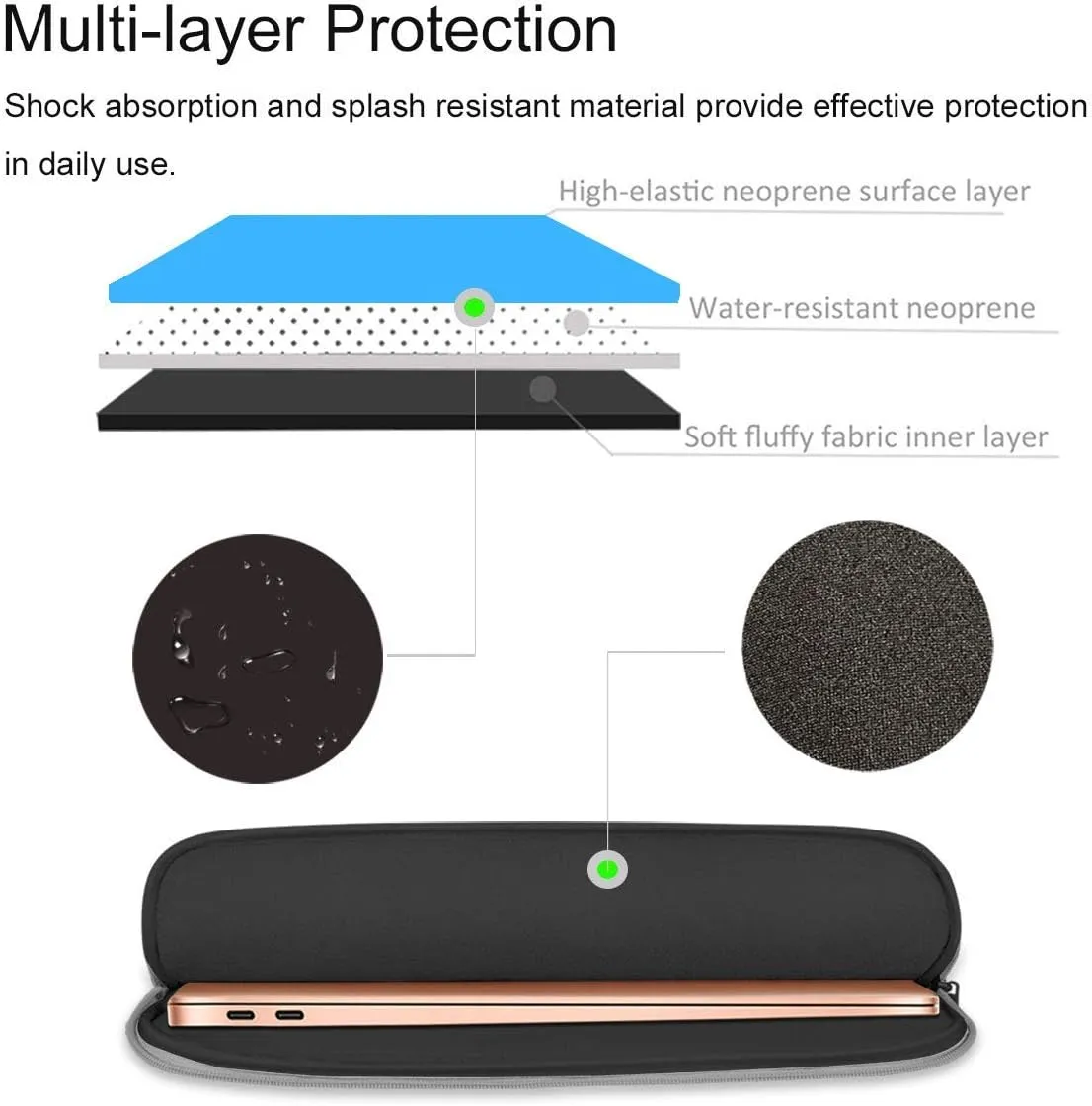 HESTECH Chromebook Case,11.6-12.3 Laptop Sleeve Neoprene Computer Bag Handle Protective Cover for Acer R11/Spin 311/HP Stream/Samsung/Surface Pro X/7/6/5/4/Go 12.4"/13 inch MacBook Air/Pro M2 M1,Blue