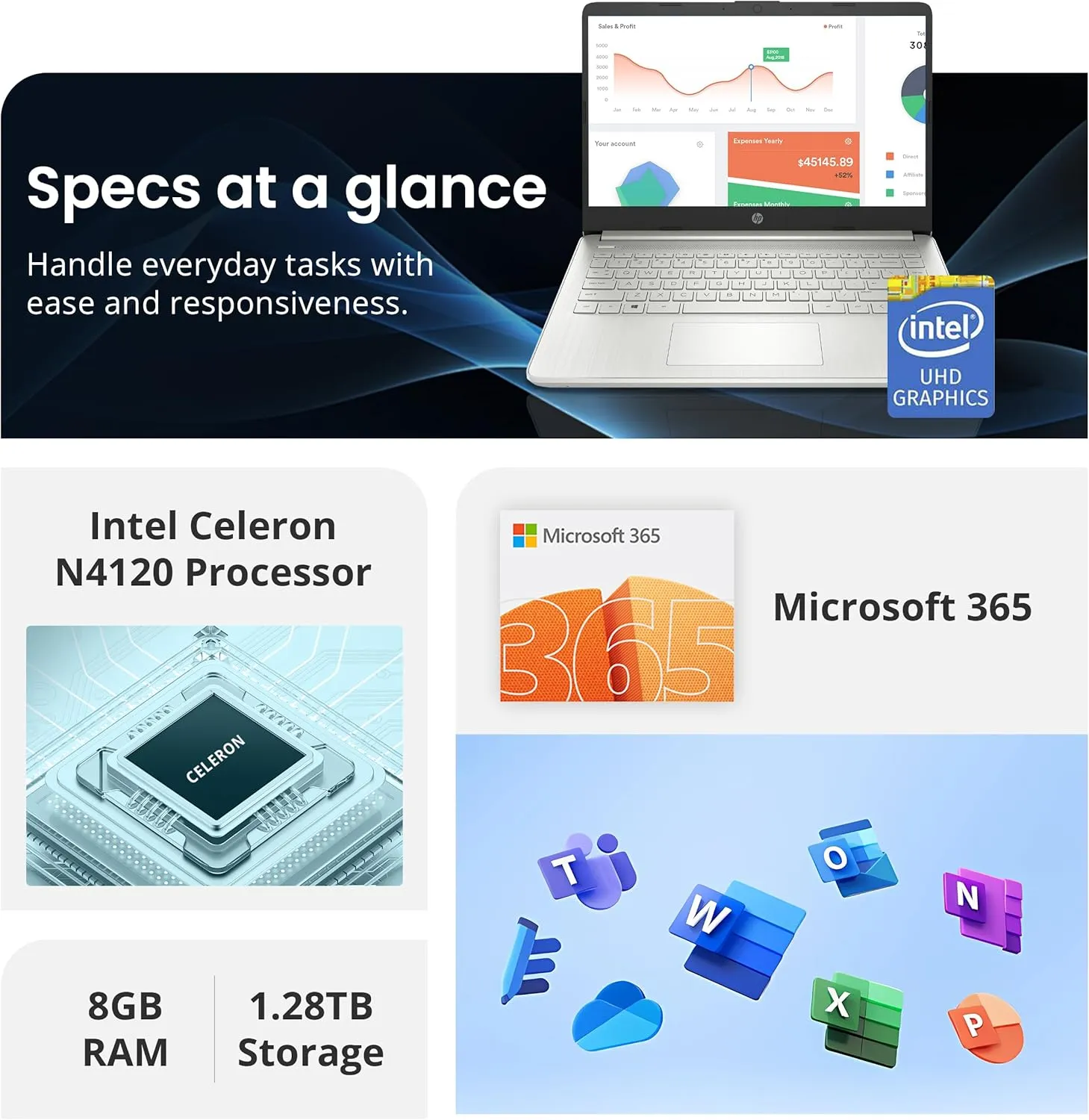 HP Flagship 14" Laptop with 1 Year Office 365 | 8GB RAM | 1.28TB Storage(128GB EMMC & 160GB Docking Station & 1TB Cloud Storage) | Intel 4-Core Processor| Webcam | Silver | Windows 11