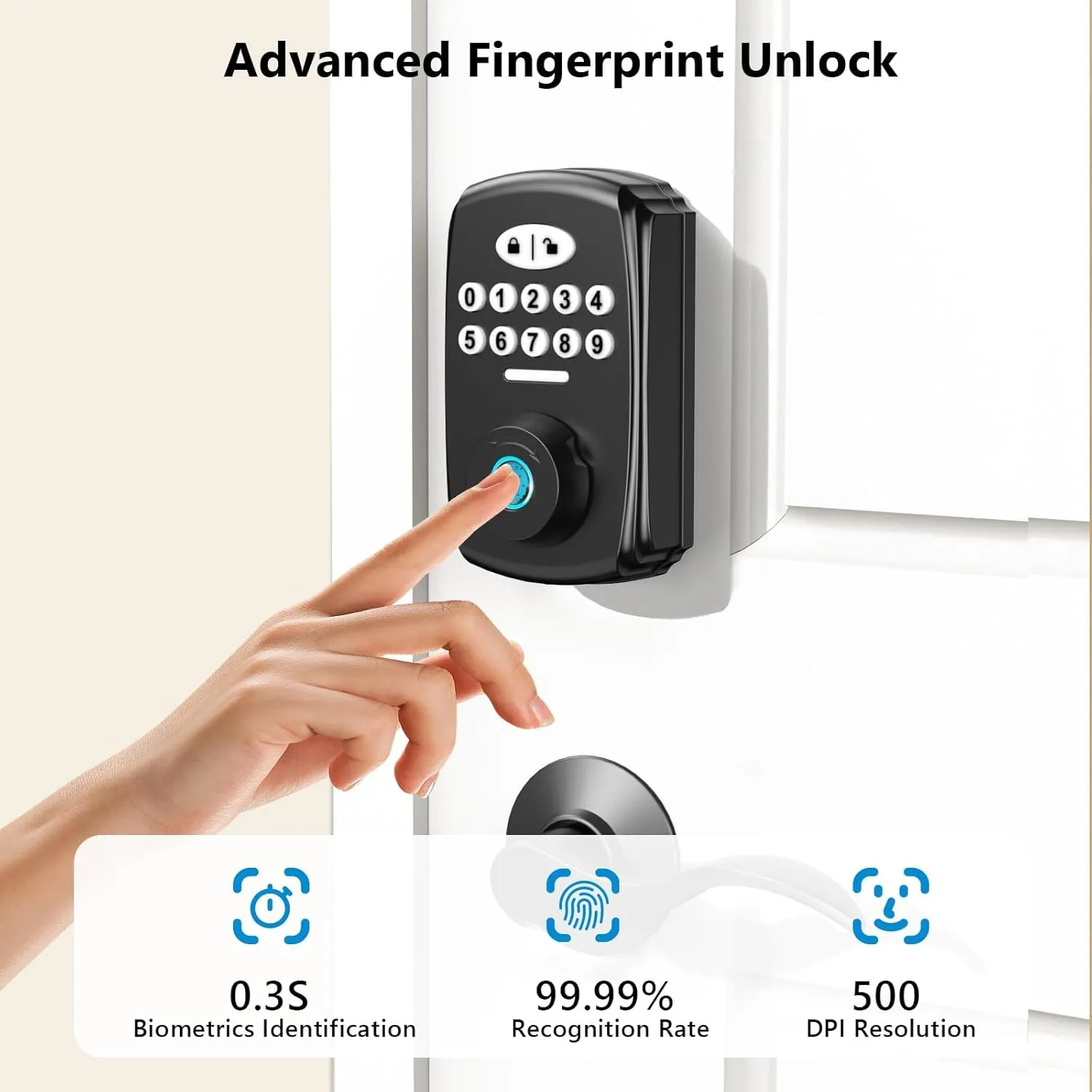 Keyless Entry Fingerprint Door Lock with 2 Lever Handles - PHYSEN Smart Deadbolt Set for Front Door - Electronic Digital Keypad Lock - Biometric- Auto Lock - Easy Installation - Matte Black