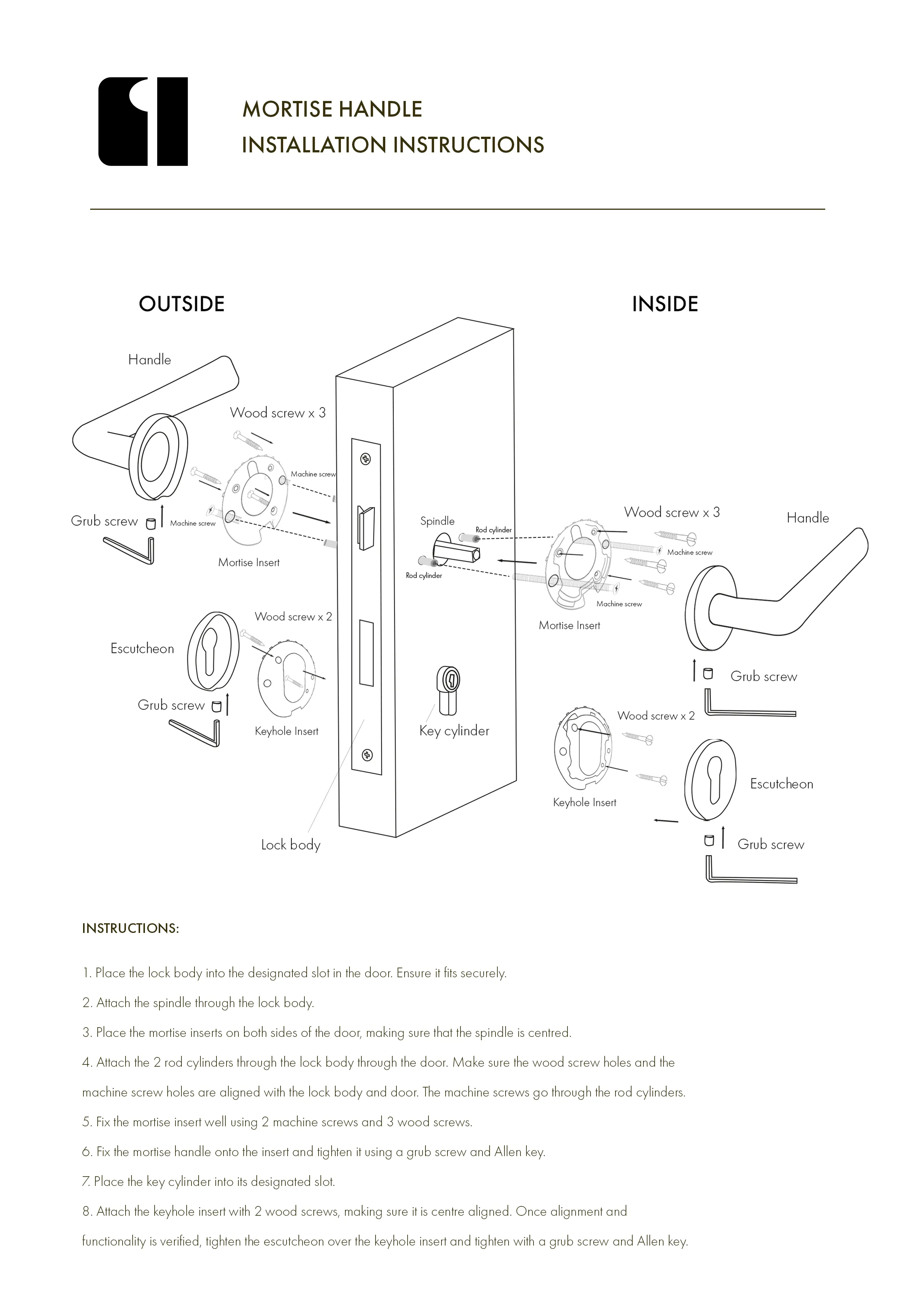 Lever Handle – RODULE