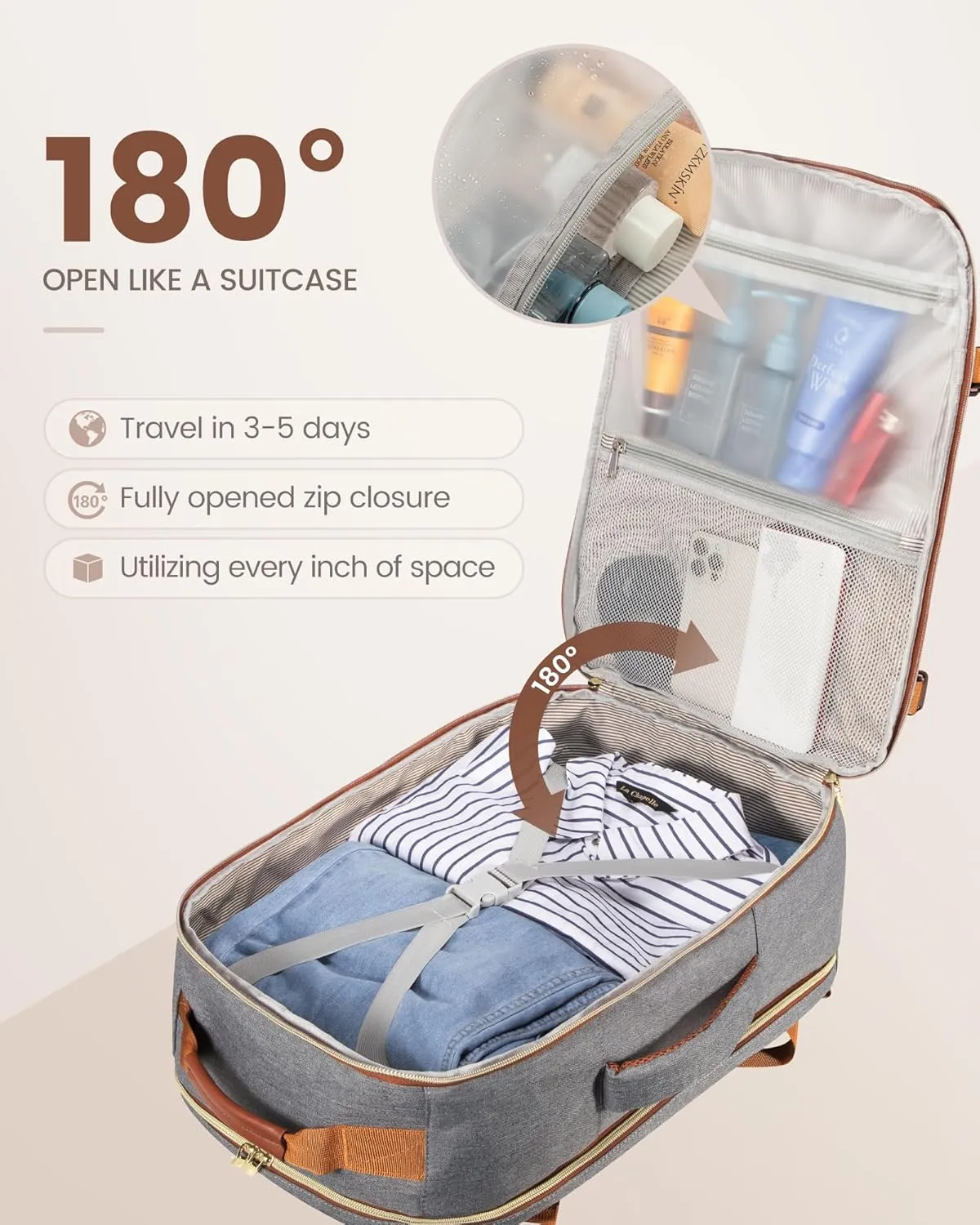 LOVEVOOK Carry on Backpack, 40L Travel Backpack as Personal Item Flight Approved, Waterproof Large 17inch Laptop Backpack Luggage Daypack Business Weekender Overnight with 3 Packing Cubes, Grey-Brown
