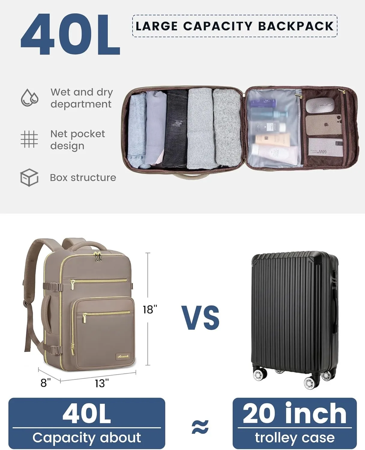 LOVEVOOK Travel Backpack For Women,40L Carry On Backpack Flight Approved,TSA Personal Item Travel Bag Fits 17 Inch Laptop,Business Weekender Overnight Daypack with Toiletry Bag and Cube