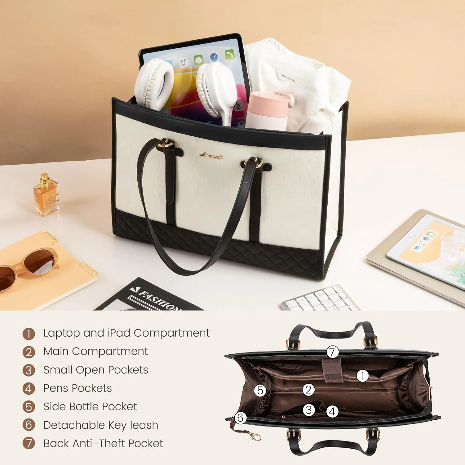 LOVEVOOK Women's Canvas Laptop Tote, 17.3 inch, Large Capacity Work Bag with Clutch Purse, Computer Bag Office Business Briefcase, Casual Handbag for Travel College Teacher School