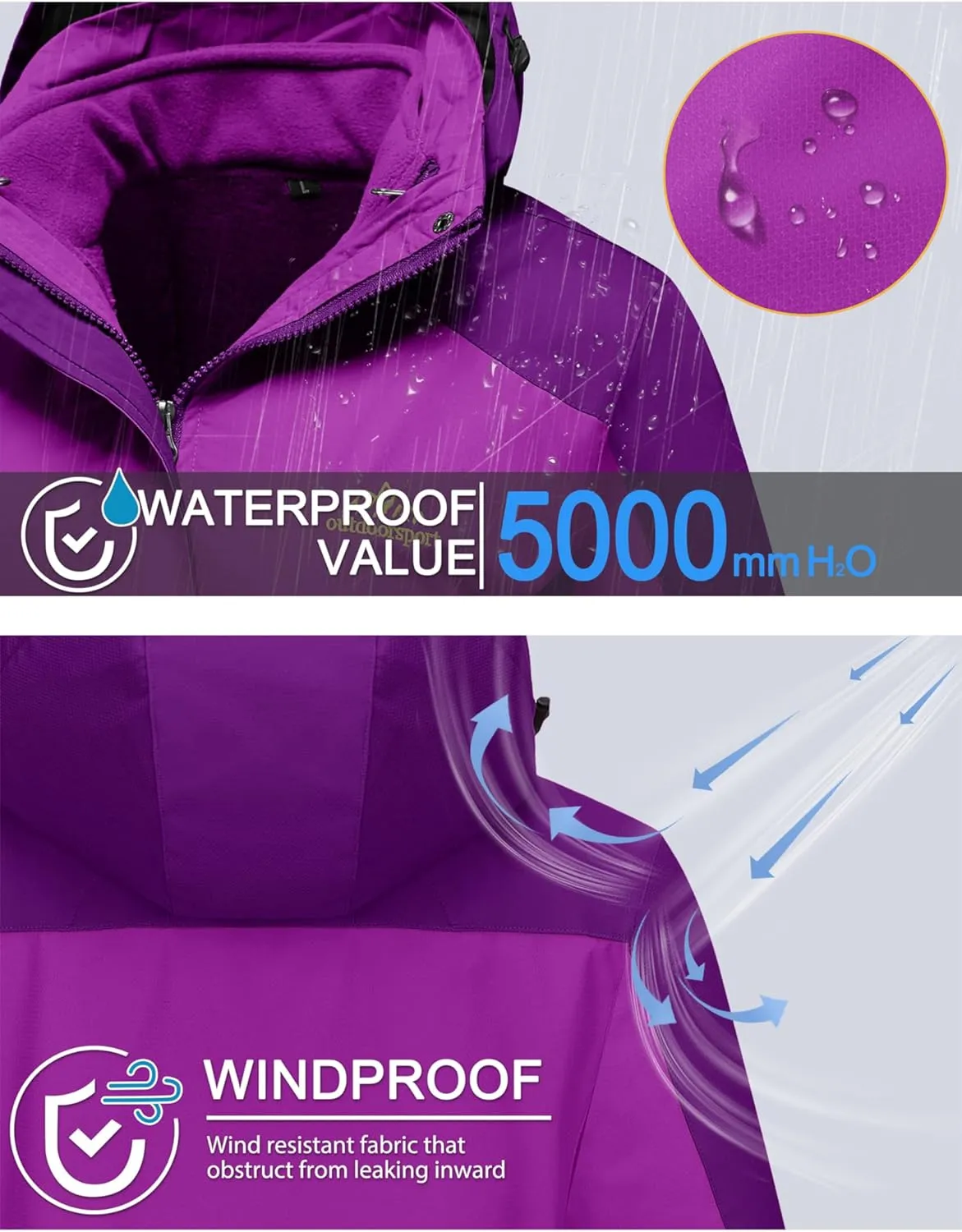MAGCOMSEN Women's 3-in-1 Winter Coats Snow Ski Jacket Waterproof Windproof Fleece Lined Winter Jacket Parka