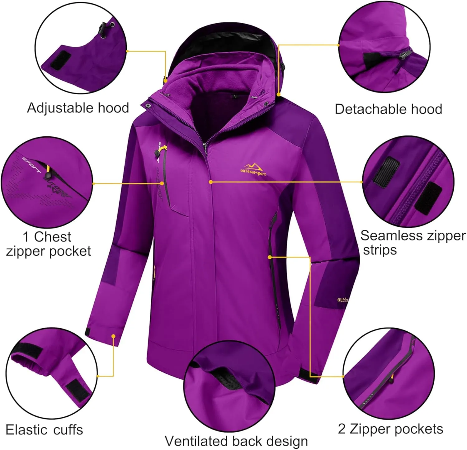 MAGCOMSEN Women's 3-in-1 Winter Coats Snow Ski Jacket Waterproof Windproof Fleece Lined Winter Jacket Parka