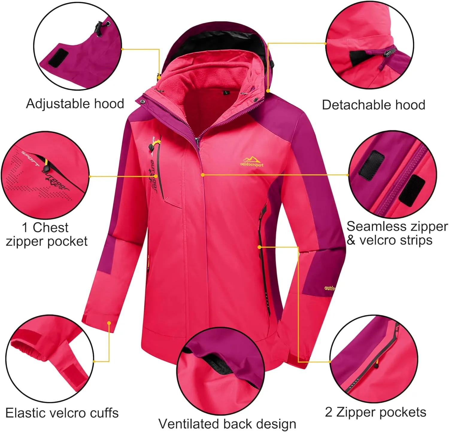 MAGCOMSEN Women's 3-in-1 Winter Coats Snow Ski Jacket Waterproof Windproof Fleece Lined Winter Jacket Parka