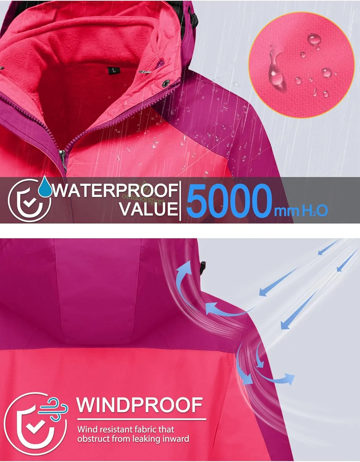 MAGCOMSEN Women's 3-in-1 Winter Coats Snow Ski Jacket Waterproof Windproof Fleece Lined Winter Jacket Parka