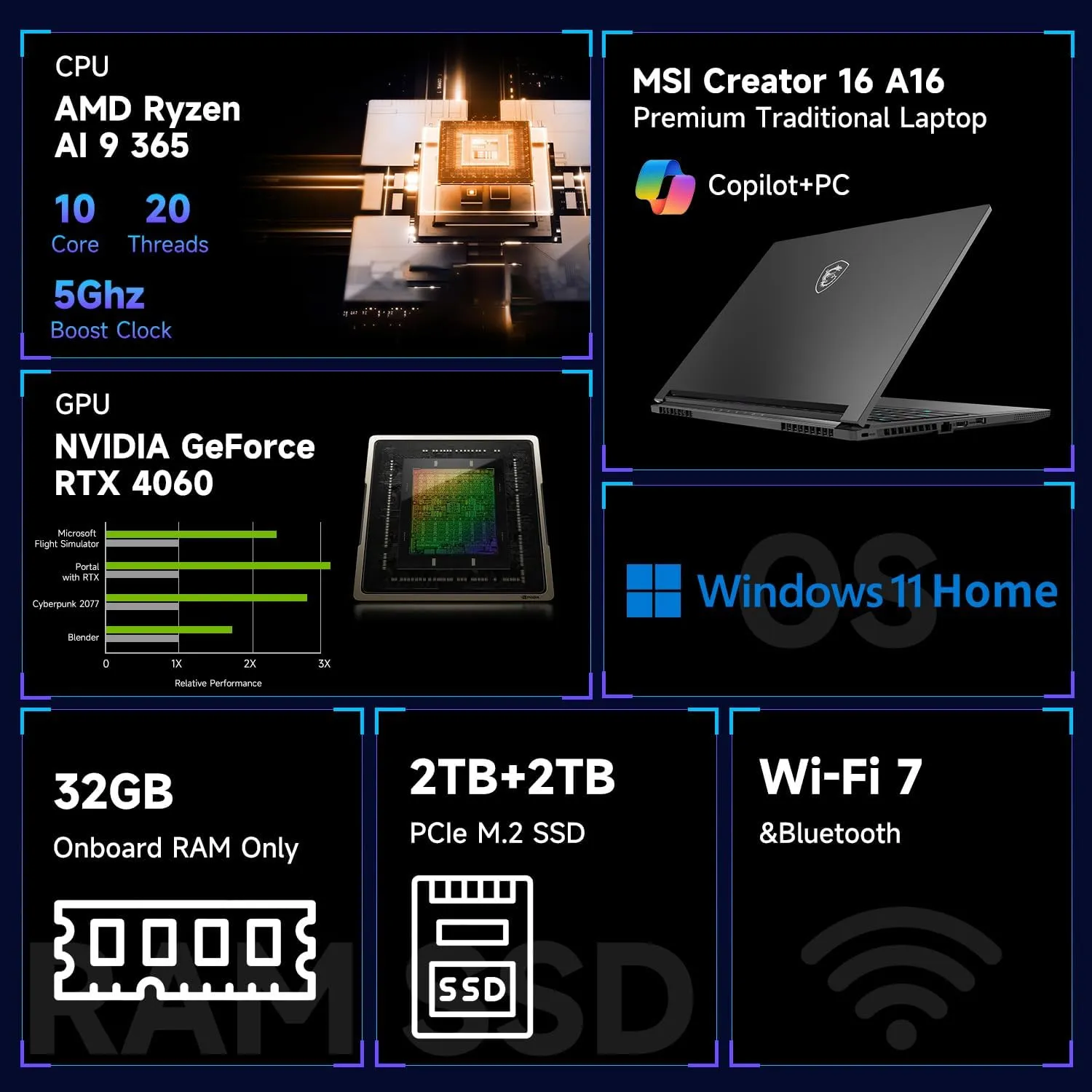 MSI 2025 Creator 16 Copilot Laptop, WQXGA 240Hz, AMD Ryzen AI 9 365, NVIDIA RTX 4060, 32GB RAM, 1TB SSD, RGB KB, Creativity with AI Studio, W11 P, Bundle with Targus 100W Docking Station