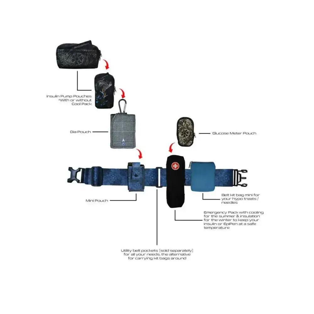 Multipurpose belt for diabetics - Kaio-Utility Belt