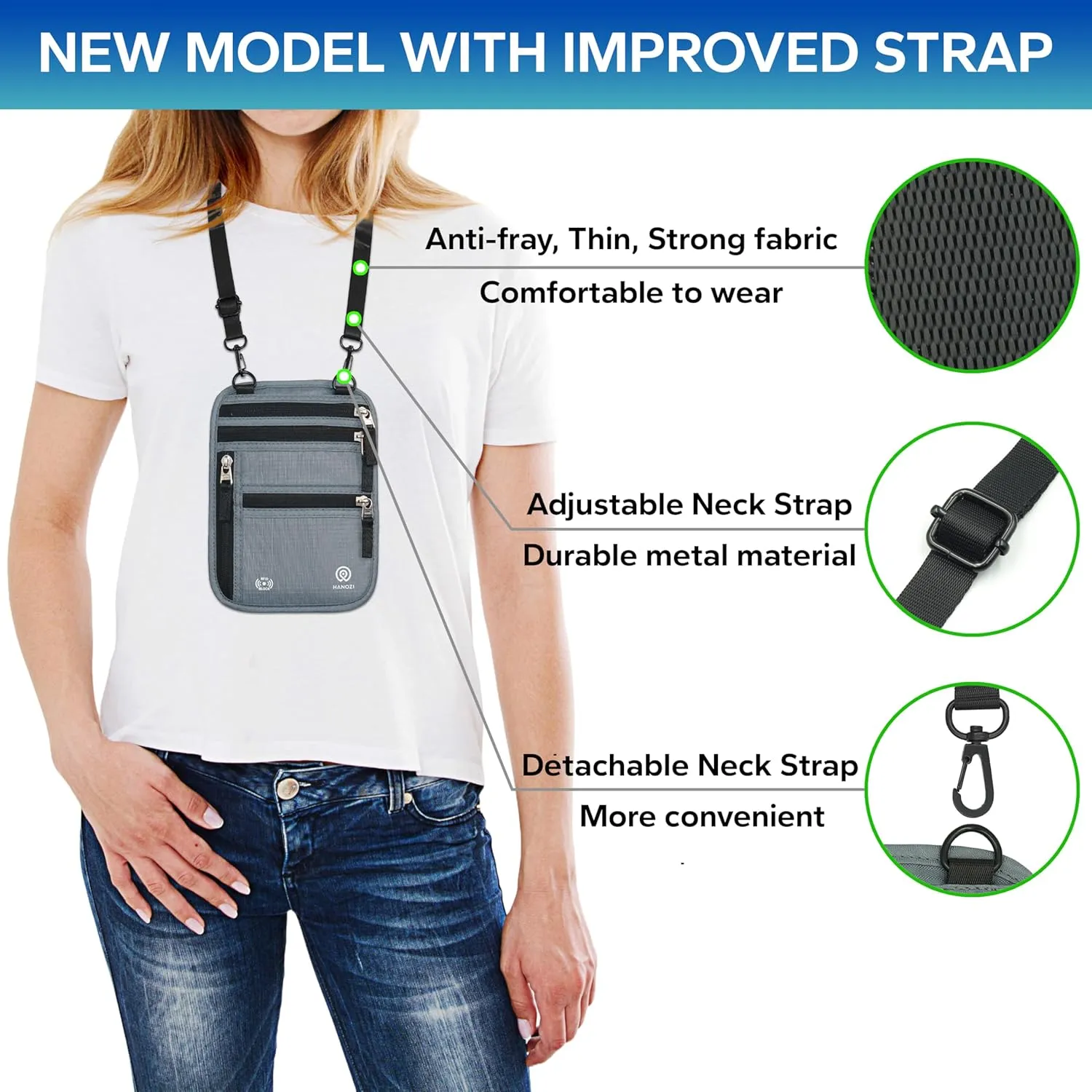 Neck Wallet – Travel Pouch and RFID Blocking Passport Holder for Women and Men, Slim Travel Wallet (Smoke Grey)