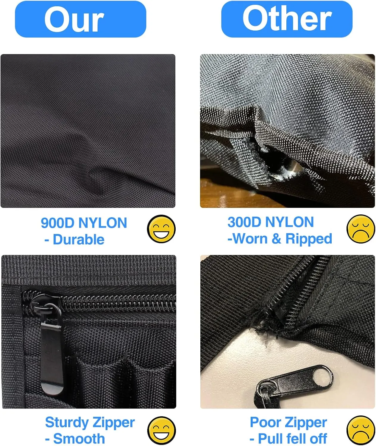 Nurse Fanny Pack, Nurse Pouch for Women Men, Nurse Tool Belt, Nurses Utility Storage Pocket Organizer, Utility Waist Pack Multi Compartment Medical Gear Pocket Belt Bag(Black)