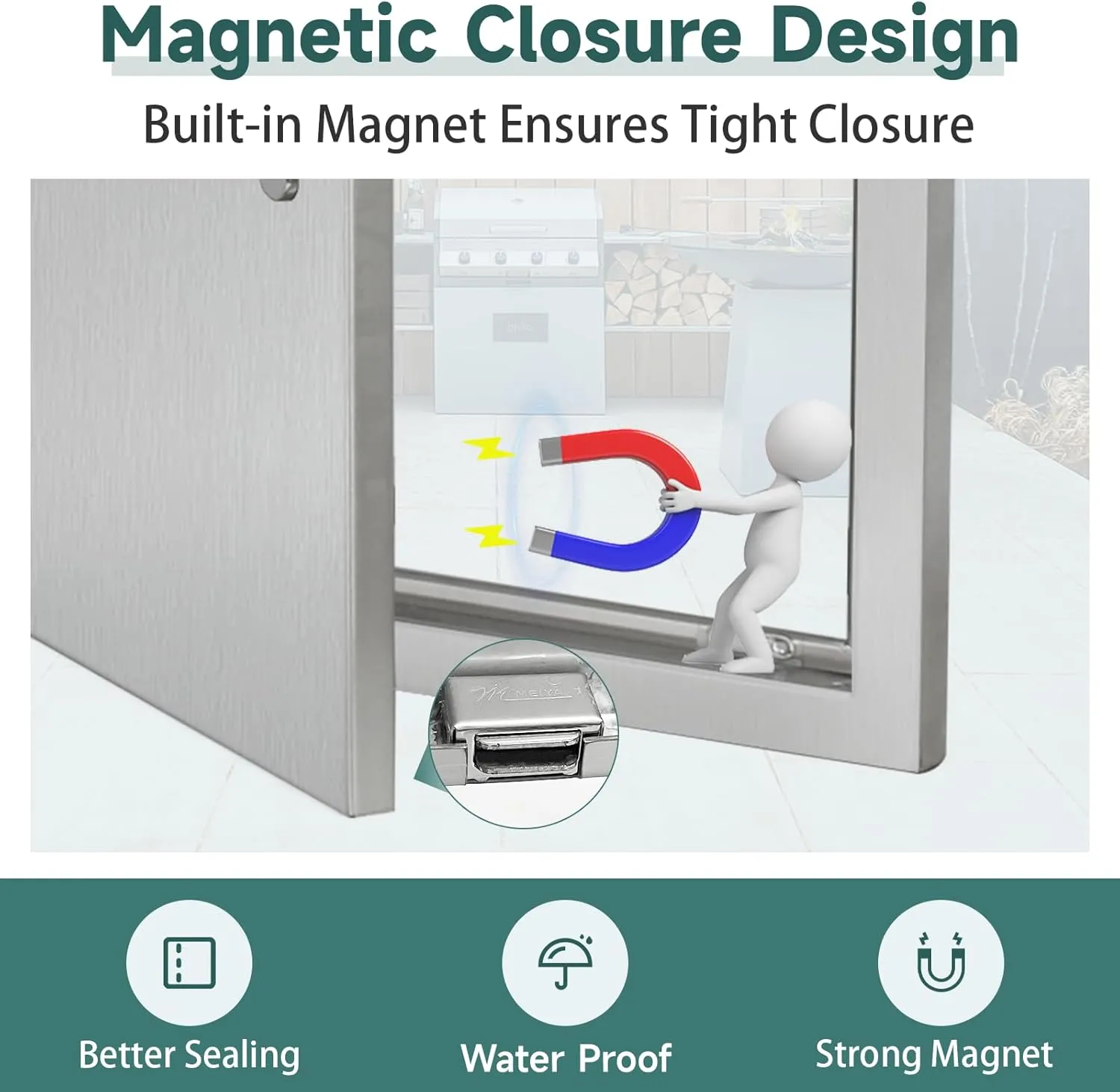 Outdoor Kitchen Doors 17W x 23H Inch Stainless Steel Doors, Vertical Access Door with Handles Single Access Cabinet Door, Flush Mount for Grilling Station, Outdoor Kitchens BBQ Island& Cabinet