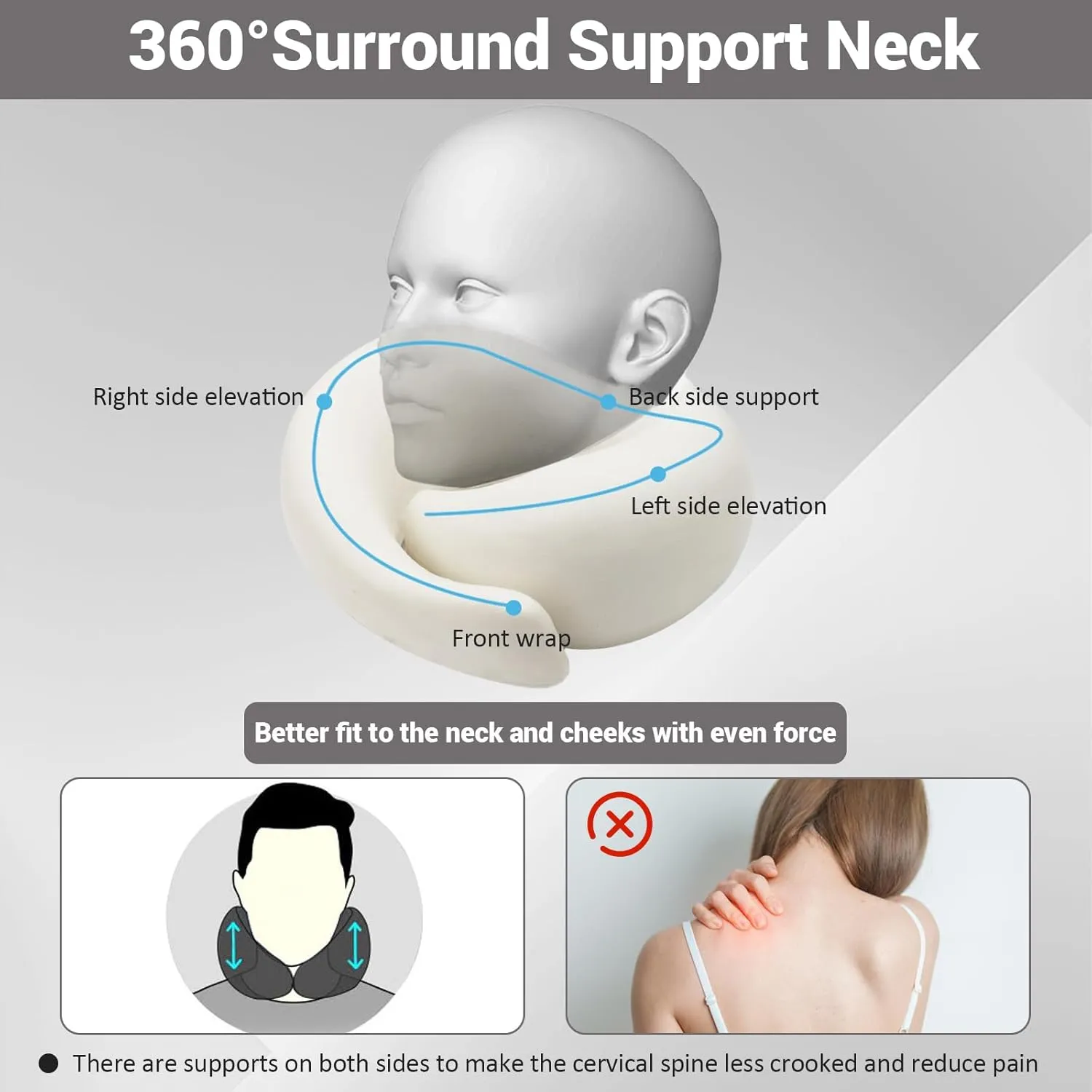 Outney™ Travel Neck Pillow, 2024 Travel Pillow for Airplanes, 100% Pure Memory Foam, Full Neck Surround Pillows for Traveling Flight Sleeping, Portable Travel Essentials (Peacock Blue)