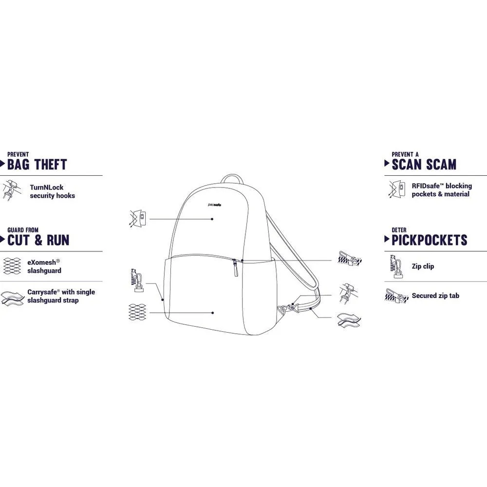 Pacsafe Stylesafe Backpack