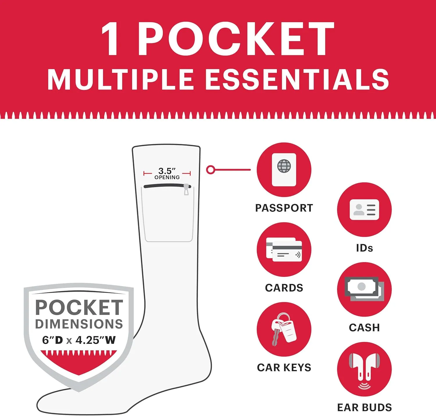 Passport Anti Pickpocket Socks w/Hidden Pocket - Anti Theft Travel Security OTC Knee High Socks for Men & Women