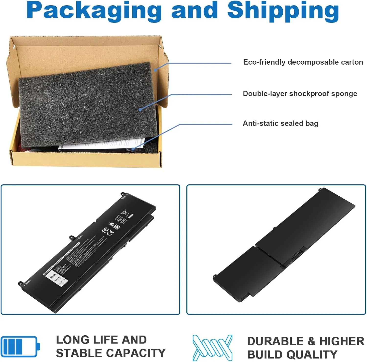 PKWVM Laptop Battery Compatible with Dell Precision 7550 7750 7560 7760 Series Workstation Notebook C903V CR72X 0CR72X 17C06 068N03 447VR 0447VR P44E P93F P44E001 P44E002 P93F001 P93F002 453-BBCQ