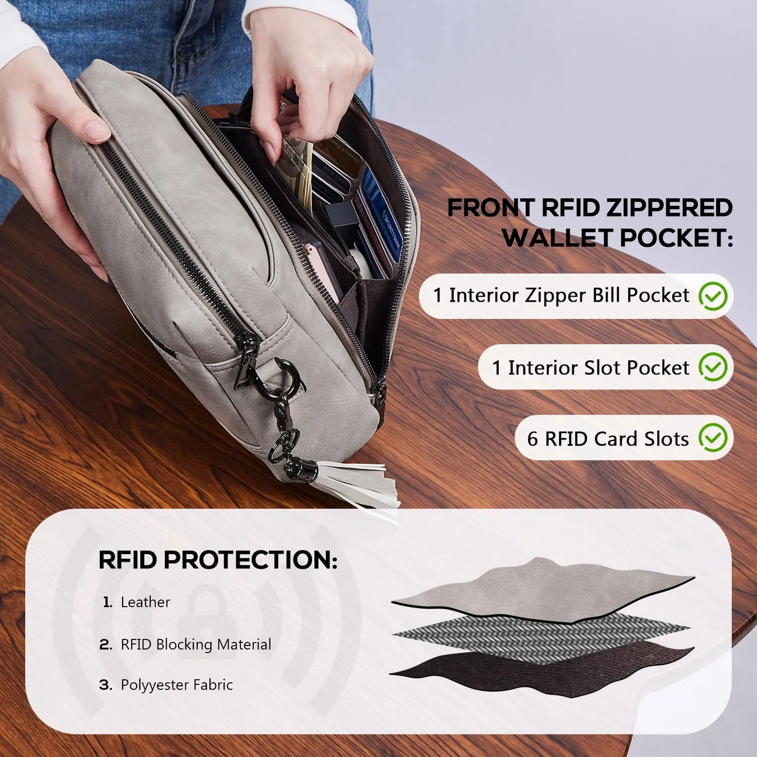 POIUGOYA Crossbody Purses for Women Trendy,Vegan Leather Medium Crossbody Bag,Women's Crossbody Travel Purse Built in Wallet