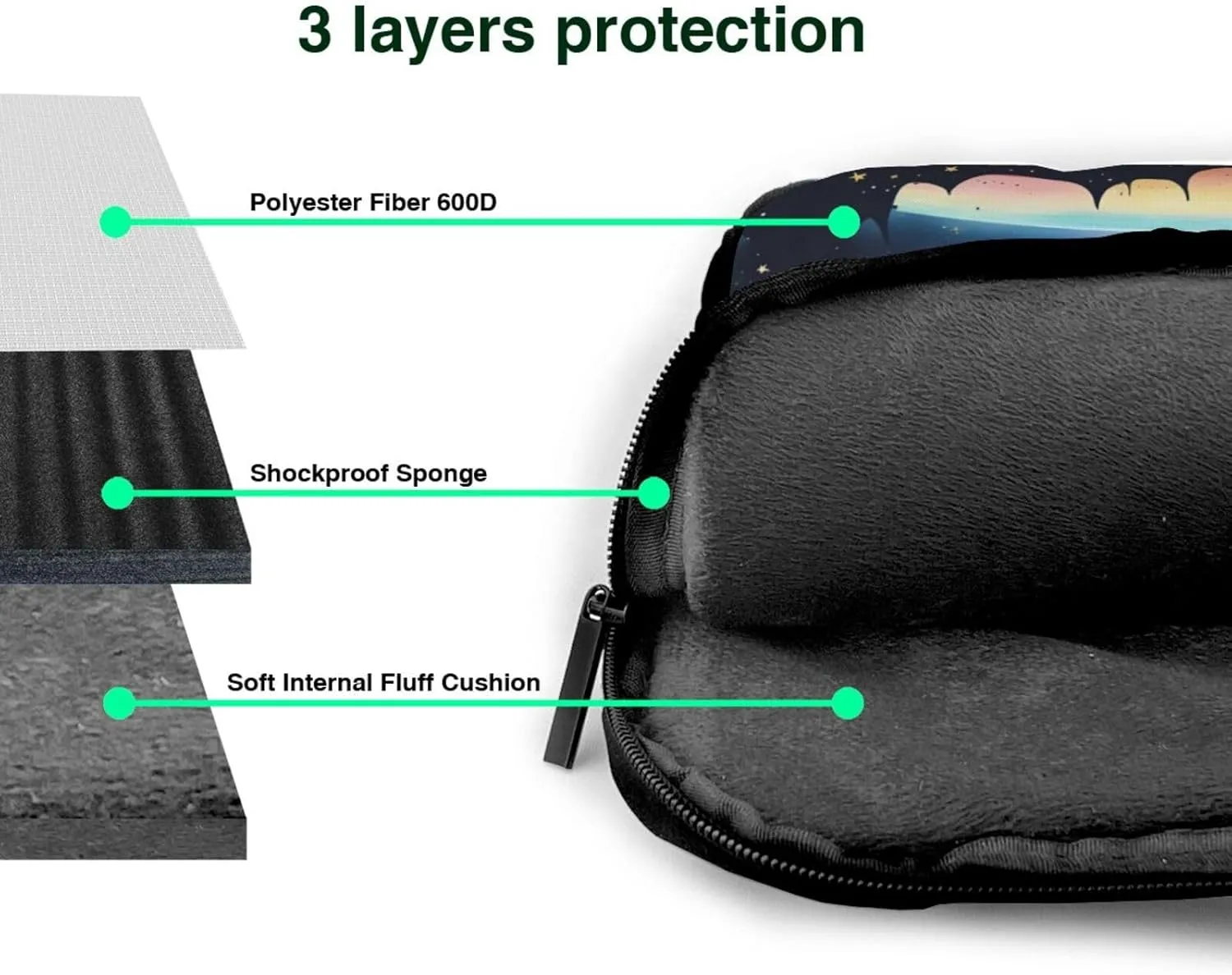 Saturn Jupiter Earth Pattern Laptop Bag - with Soft Interior, Multiple Pockets - Ideal for Men, Travel and Business