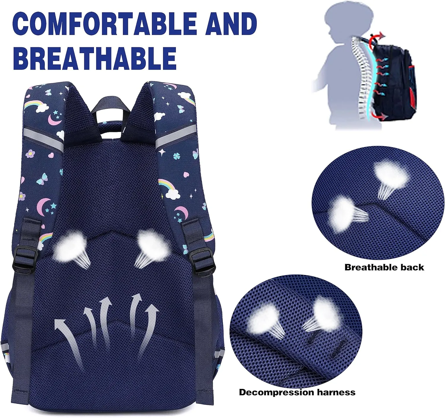 School Backpack Kids Set Middle Elementary Preschool with Lunch Bag & Pencil Case Bookbags for Boys Girls