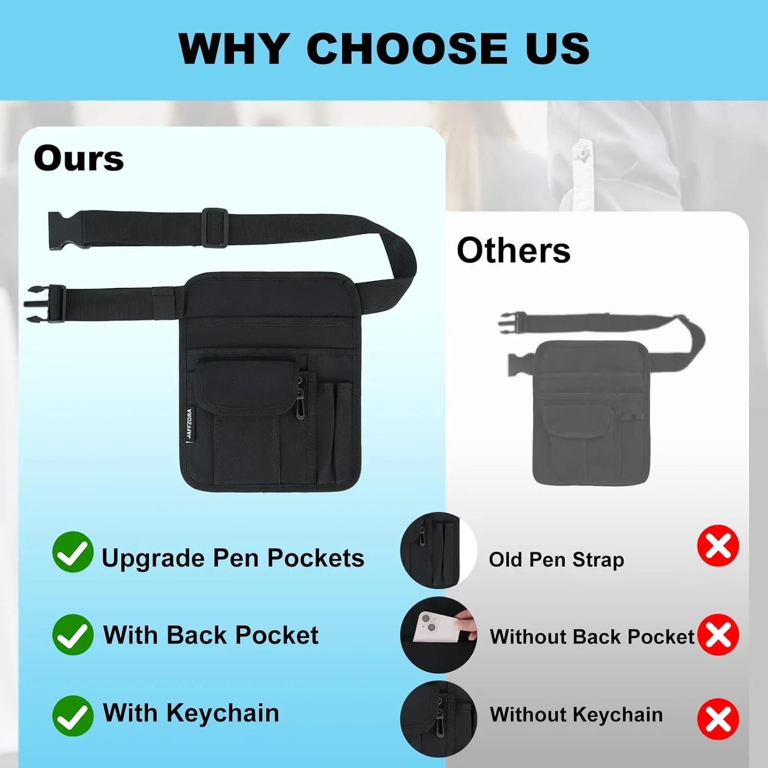 Server Waist Pouch,Restaurant Waitress Accessories Bag,Utility Money Bag Working Serving Apron for Waiter Waitress
