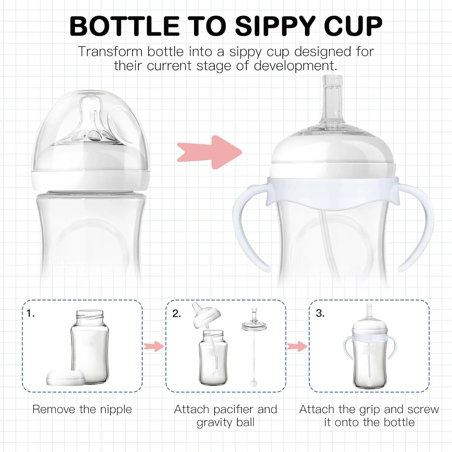 Sippy Cup Conversion Kit for Philips Avent Natural Baby Bottles, Soft Straw top and Weighted Sippy Cup Transition Kit with Handles for Kids, Pack of 3