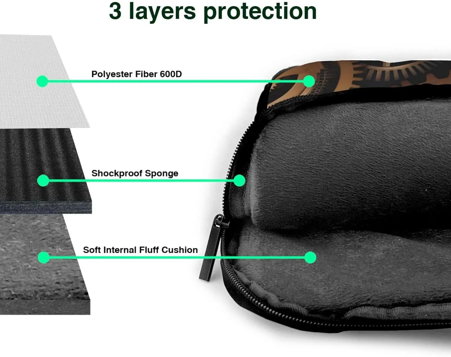 Steampunk Mechanical Gears pattern Fashionable and ultra-thin shoulder laptop bag Shockproof soft lining