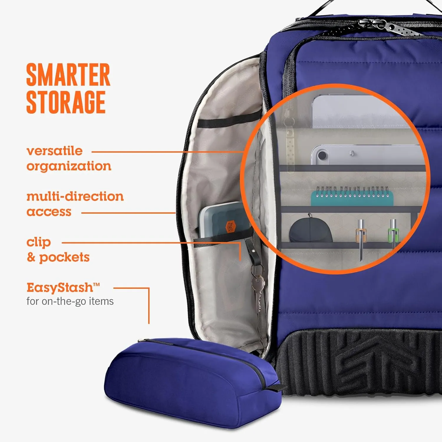 STM Dux 16L Backpack - Slim, Rugged, Comfortable, Innovative, Versatile, 360 Degree Protective Backpack for Men & Women, Fits up to a 16" Laptop Plus a Tablet Sleeve - Black Camo