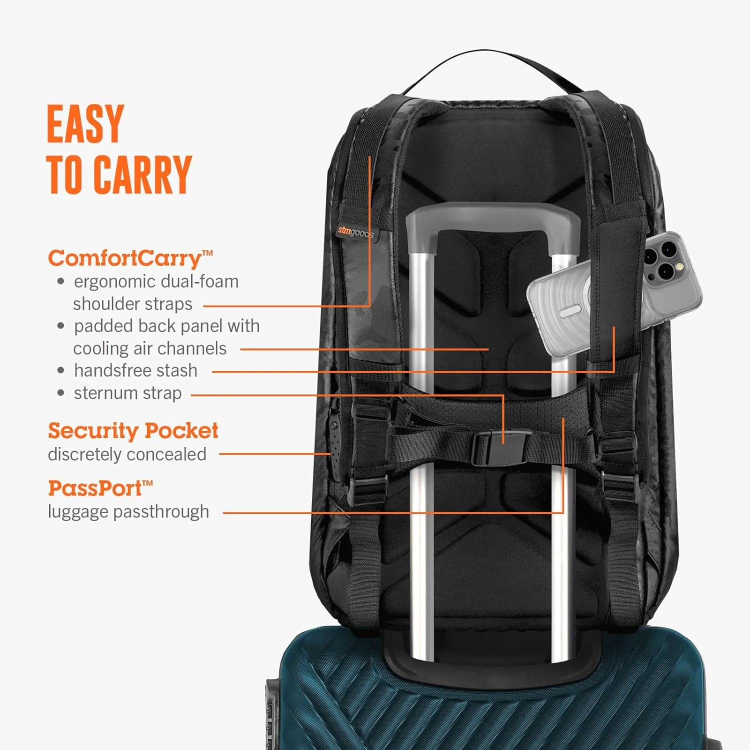 STM Dux 16L Backpack - Slim, Rugged, Comfortable, Innovative, Versatile, 360 Degree Protective Backpack for Men & Women, Fits up to a 16" Laptop Plus a Tablet Sleeve - Black Camo