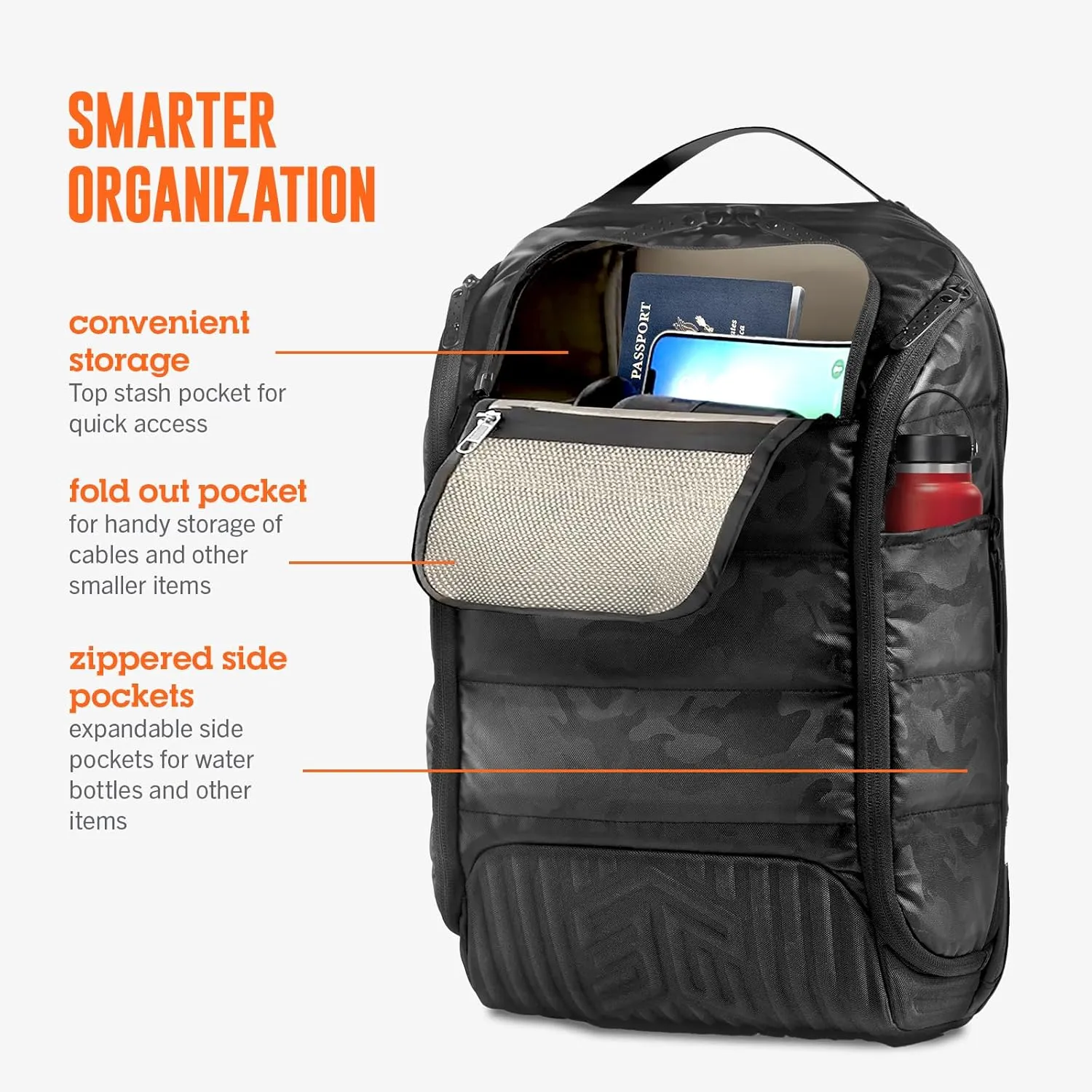 STM Dux 16L Backpack - Slim, Rugged, Comfortable, Innovative, Versatile, 360 Degree Protective Backpack for Men & Women, Fits up to a 16" Laptop Plus a Tablet Sleeve - Black Camo