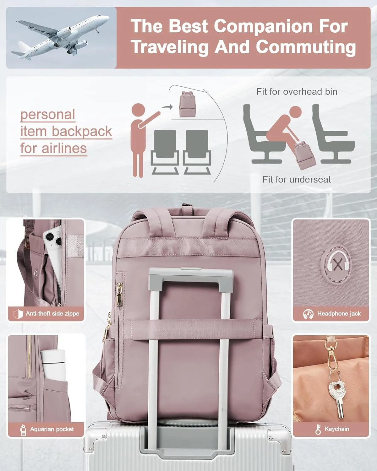 suratioTravel Backpack Carry On Flight Approved Small Travel Backpack For Women Carry On Backpack Personal Item Travel Bag Laptop Teacher Backpack Work Backpack For Traveling On Airplane Pink Purple