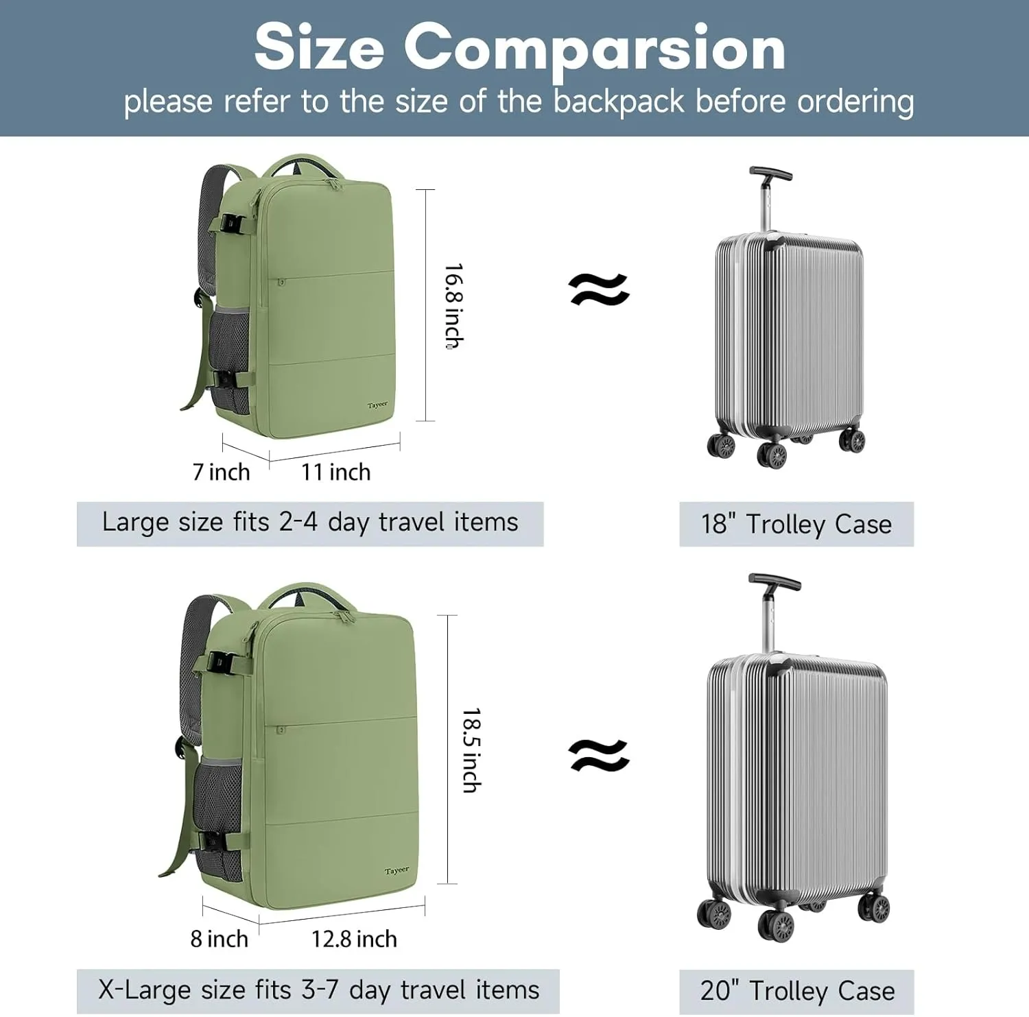 Taygeer Travel Carry on Backpack for Men Women, Airplane Approved Travel Backpack Suitcase with USB Charging Port, College 35l Luggage Bag 15.6inch Laptop Mochila Gifts for Business, Light Gree