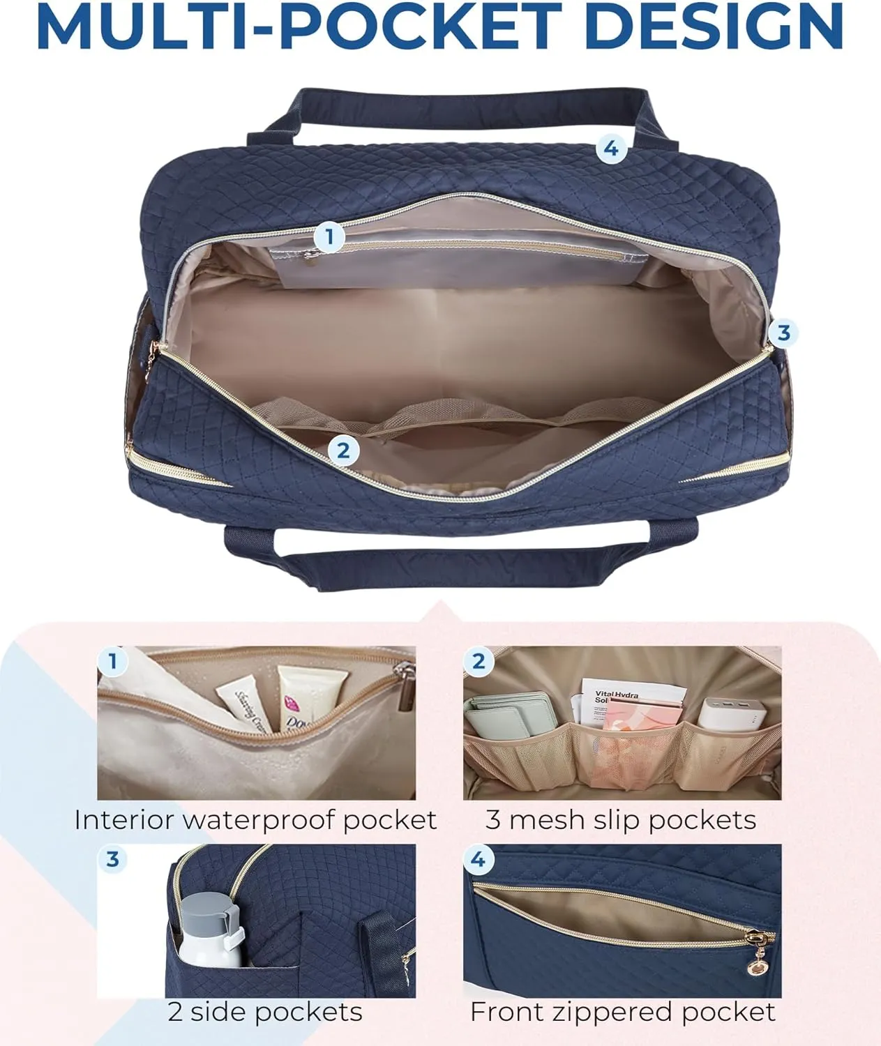 Travel Duffle Bag, BAGSMART 31L Quilted Weekender Overnight Bag for Women with Laptop Compartment, Large Carry On Airport Bag with Wet Pocket & Shoe Bag for Business Trips, Sports (Navy blue)