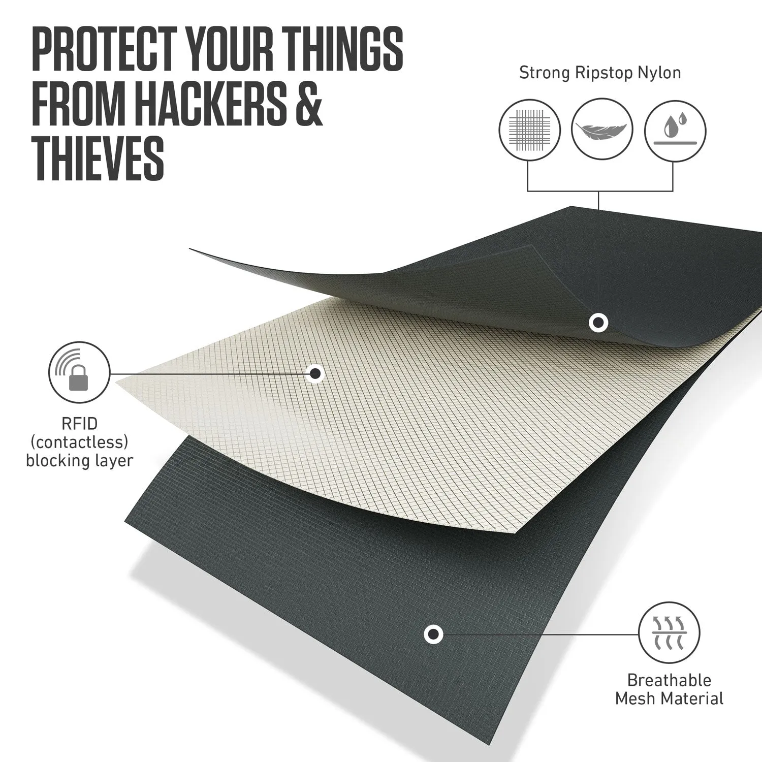 Travel Neck Pouch