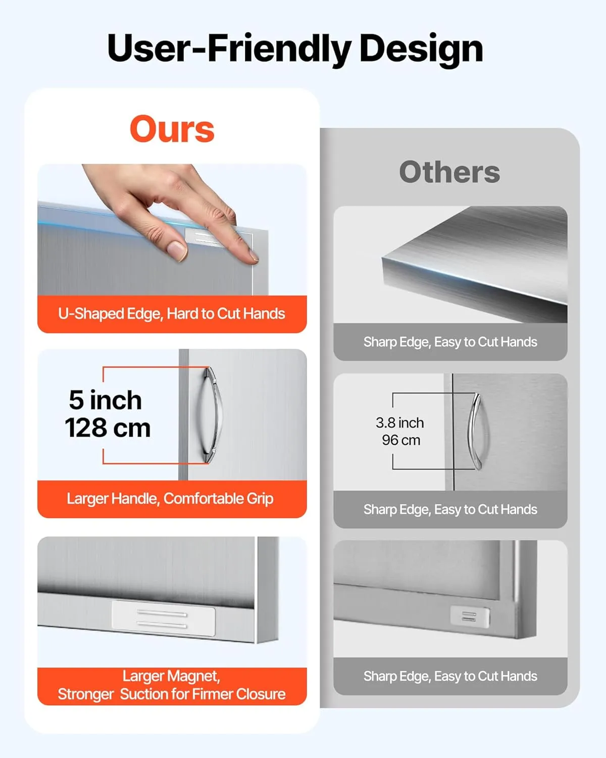 VEVOR Outdoor Kitchen Doors, 30W x 21H Inch, 304 Stainless Steel Double Doors with Vents, BBQ Access Door with 2 Detachable Handles, for BBQ Island