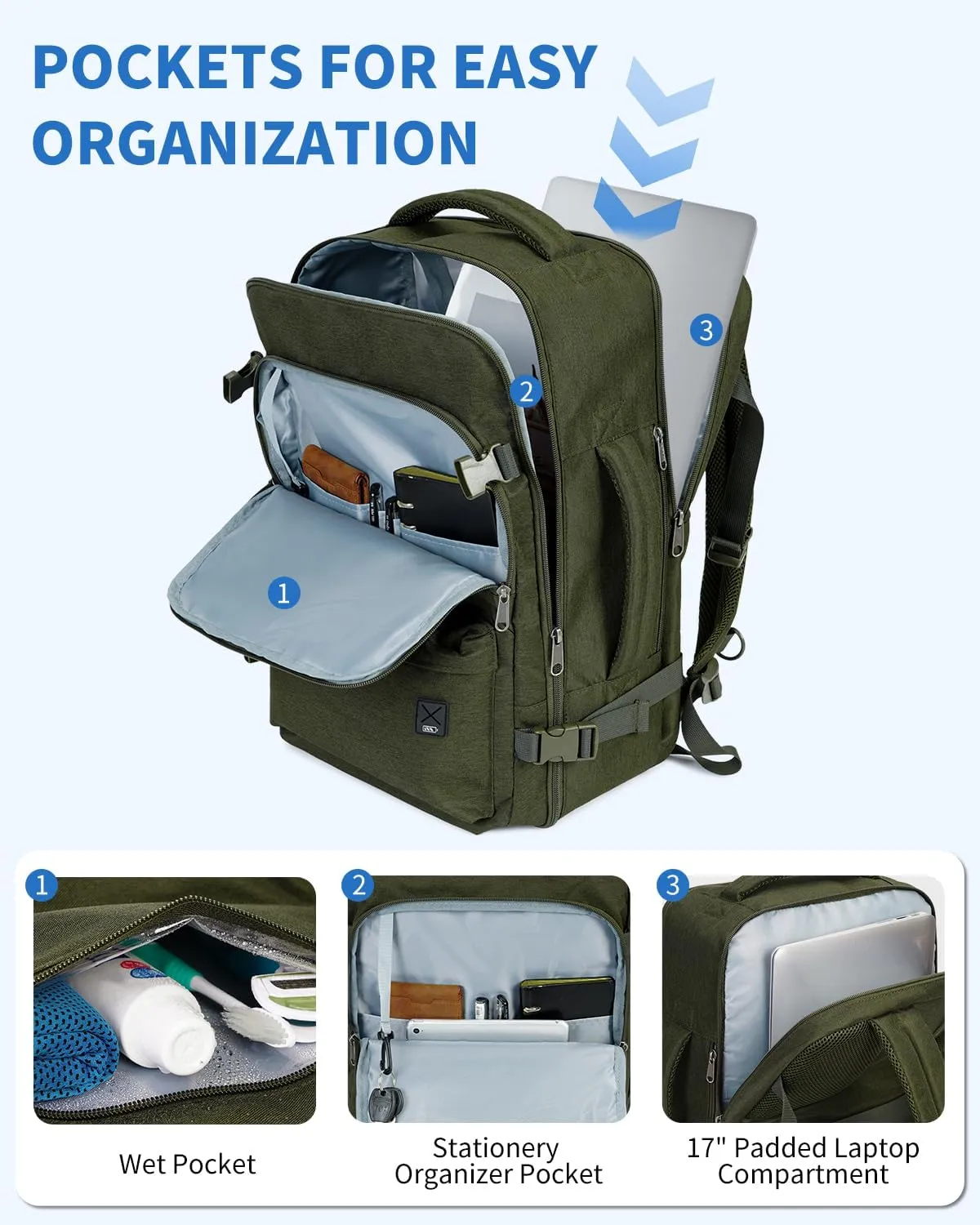 WANDF Travel Backpack For Spirit Airlines Personal Item Bag 18x14x8 with Wet Pocket, 17 Inch Laptop Backpack for Men Women（Dark Green）