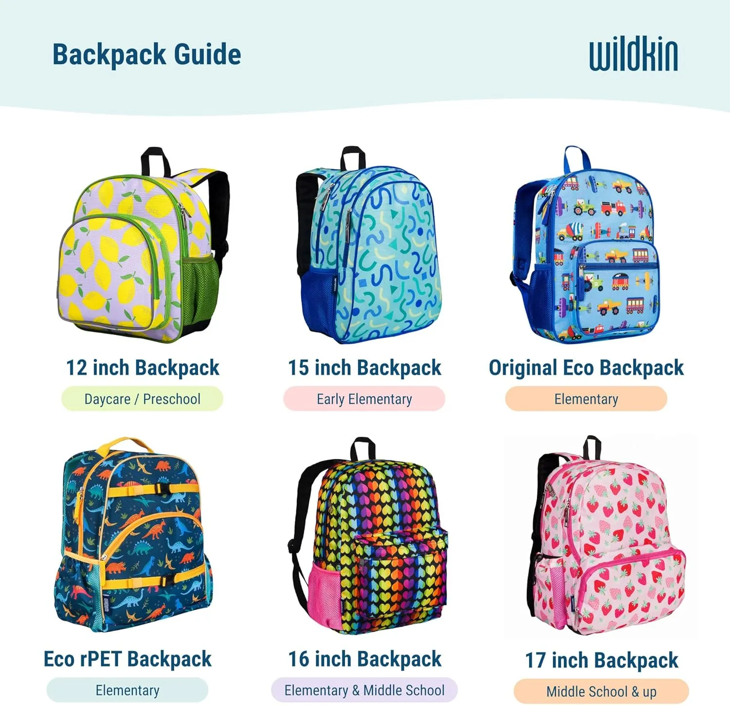 Wildkin 12-inch Kids Backpack – Padded, Adjustable, Ideal for Daycare & Travel - Under Construction